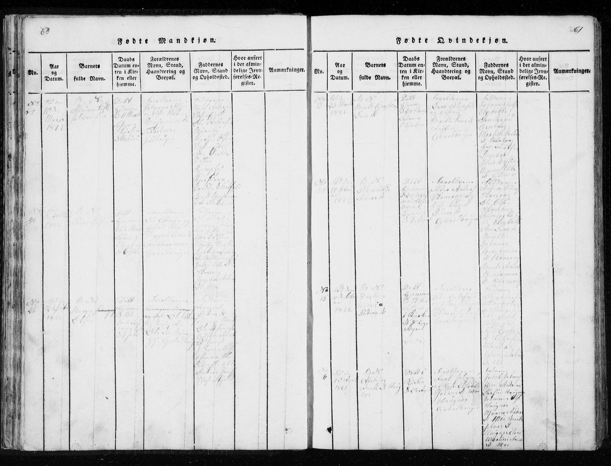 Ministerialprotokoller, klokkerbøker og fødselsregistre - Nordland, AV/SAT-A-1459/827/L0412: Klokkerbok nr. 827C01, 1820-1841, s. 60-61