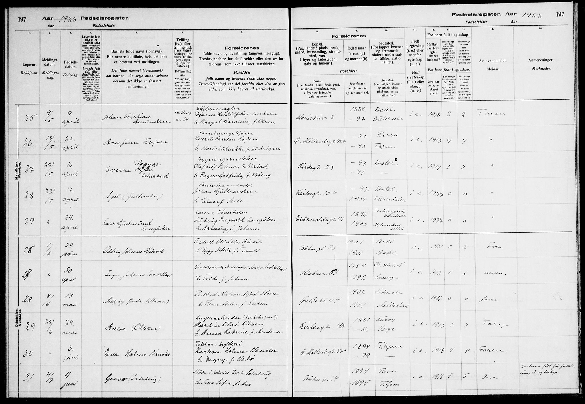 Ministerialprotokoller, klokkerbøker og fødselsregistre - Sør-Trøndelag, AV/SAT-A-1456/604/L0233: Fødselsregister nr. 604.II.4.2, 1920-1928, s. 197