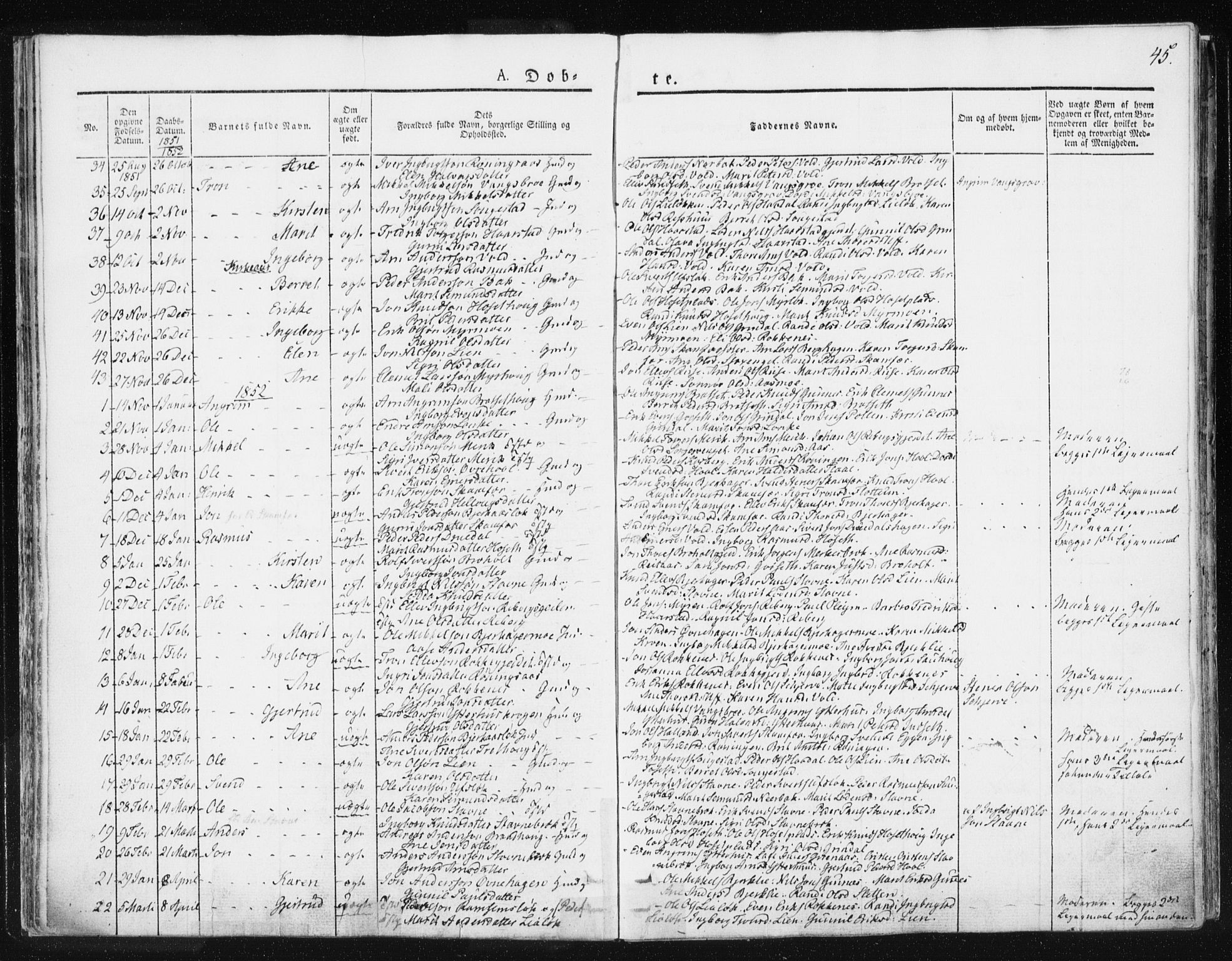 Ministerialprotokoller, klokkerbøker og fødselsregistre - Sør-Trøndelag, SAT/A-1456/674/L0869: Ministerialbok nr. 674A01, 1829-1860, s. 45