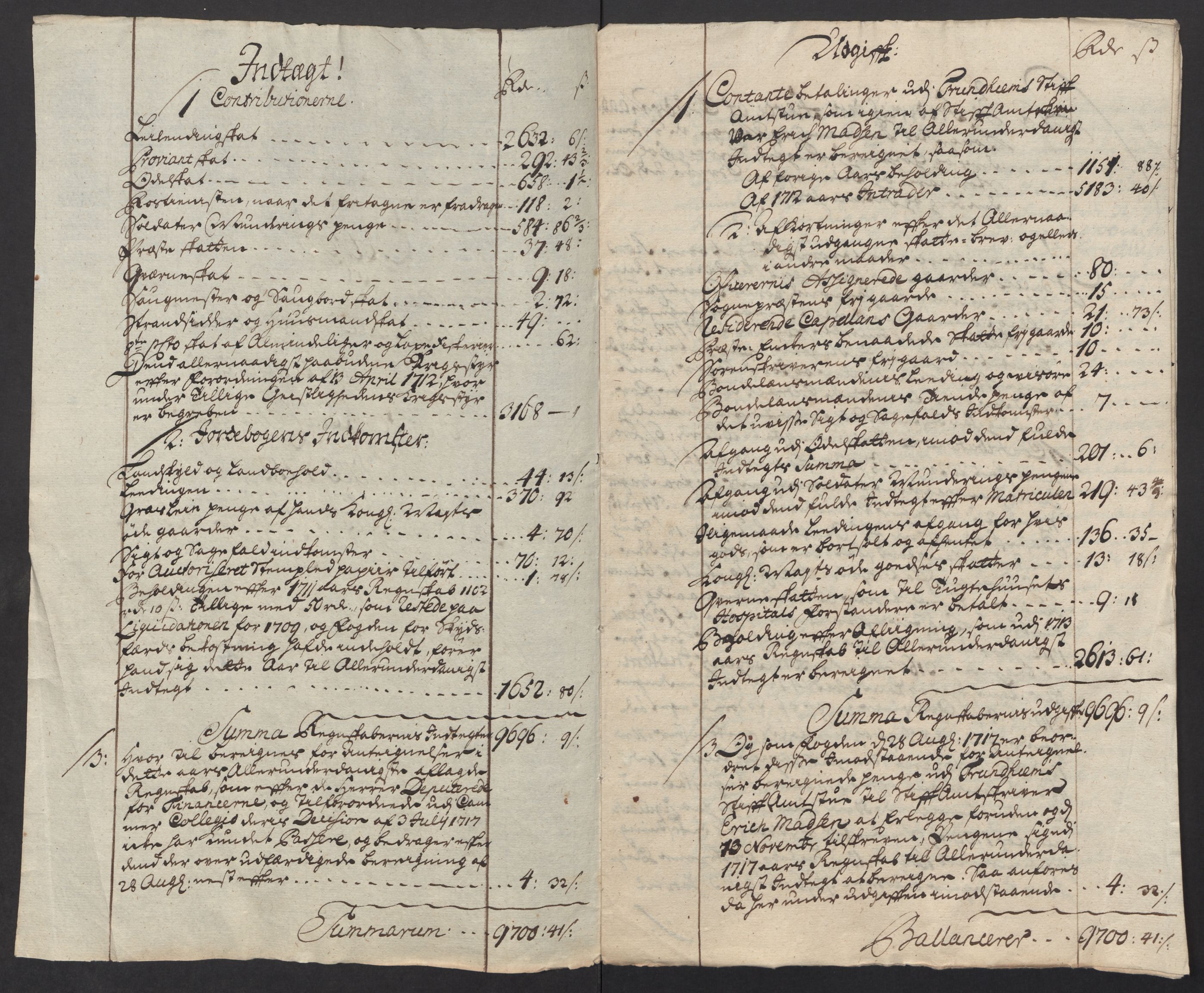 Rentekammeret inntil 1814, Reviderte regnskaper, Fogderegnskap, RA/EA-4092/R55/L3661: Fogderegnskap Romsdal, 1712, s. 264