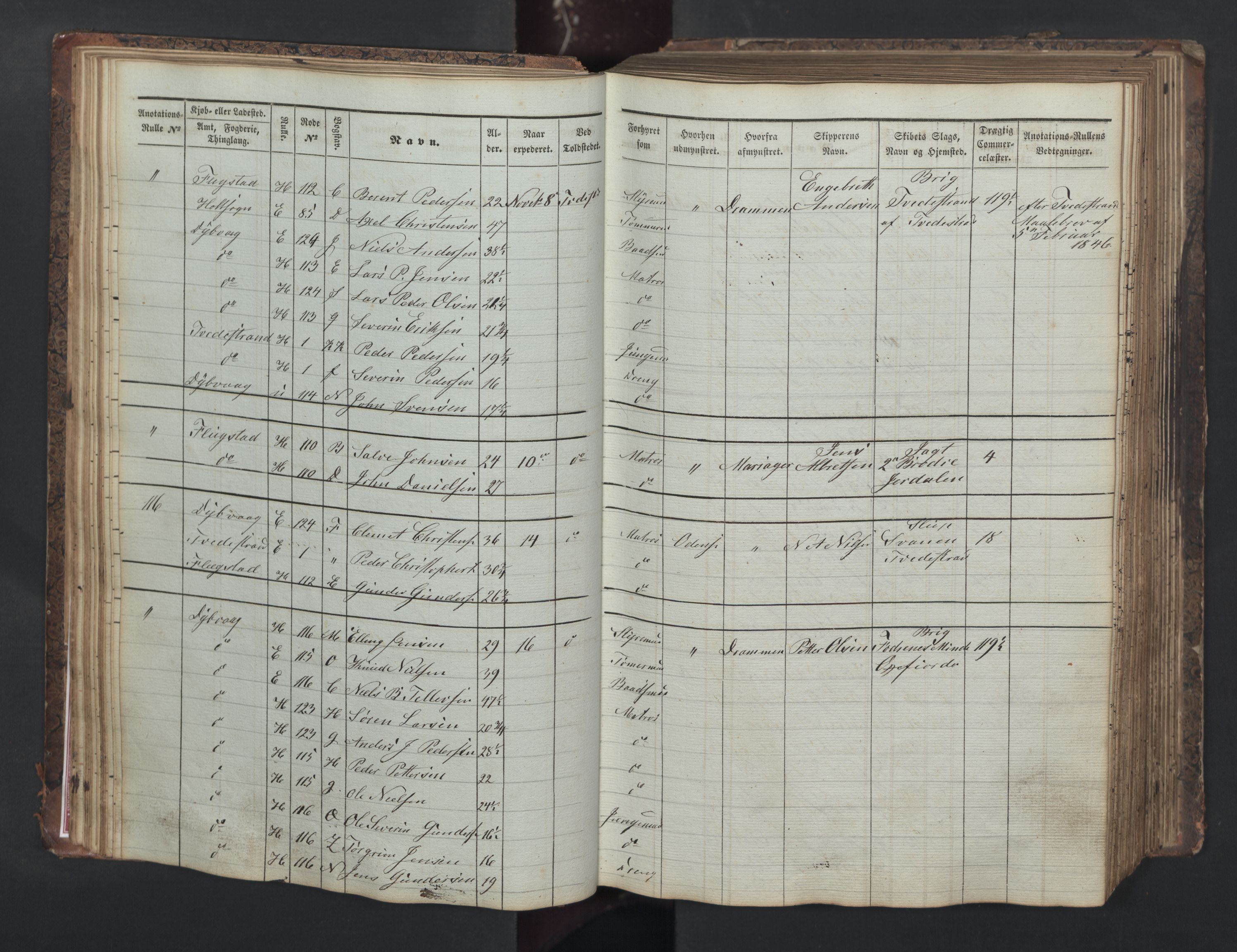 Tvedestrand mønstringskrets, AV/SAK-2031-0011/F/Fe/L0001: Kopilistebok innrullering, U-10, 1846-1853, s. 31