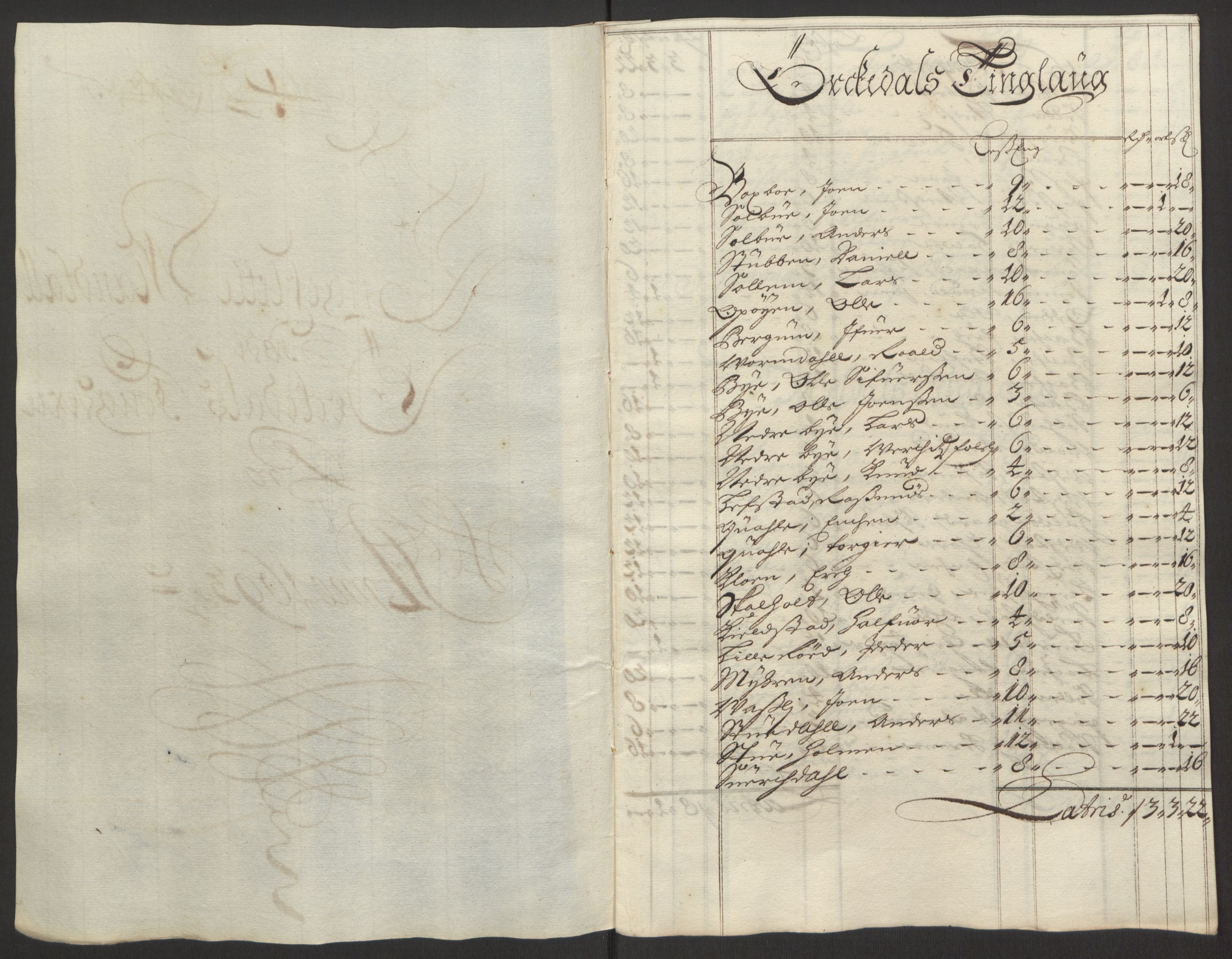 Rentekammeret inntil 1814, Reviderte regnskaper, Fogderegnskap, RA/EA-4092/R58/L3938: Fogderegnskap Orkdal, 1693, s. 122