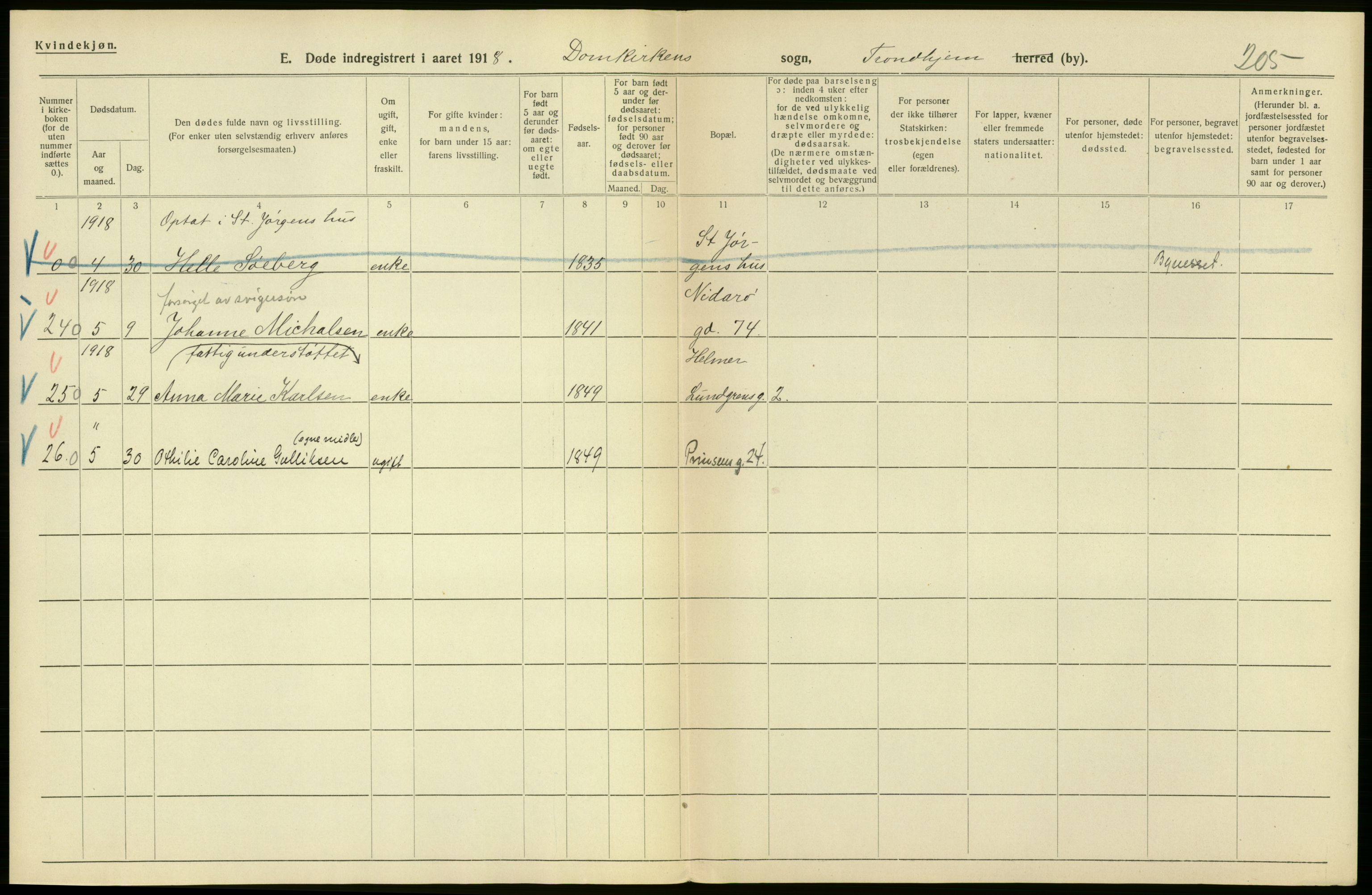 Statistisk sentralbyrå, Sosiodemografiske emner, Befolkning, AV/RA-S-2228/D/Df/Dfb/Dfbh/L0049: Trondheim: Døde, dødfødte., 1918, s. 164