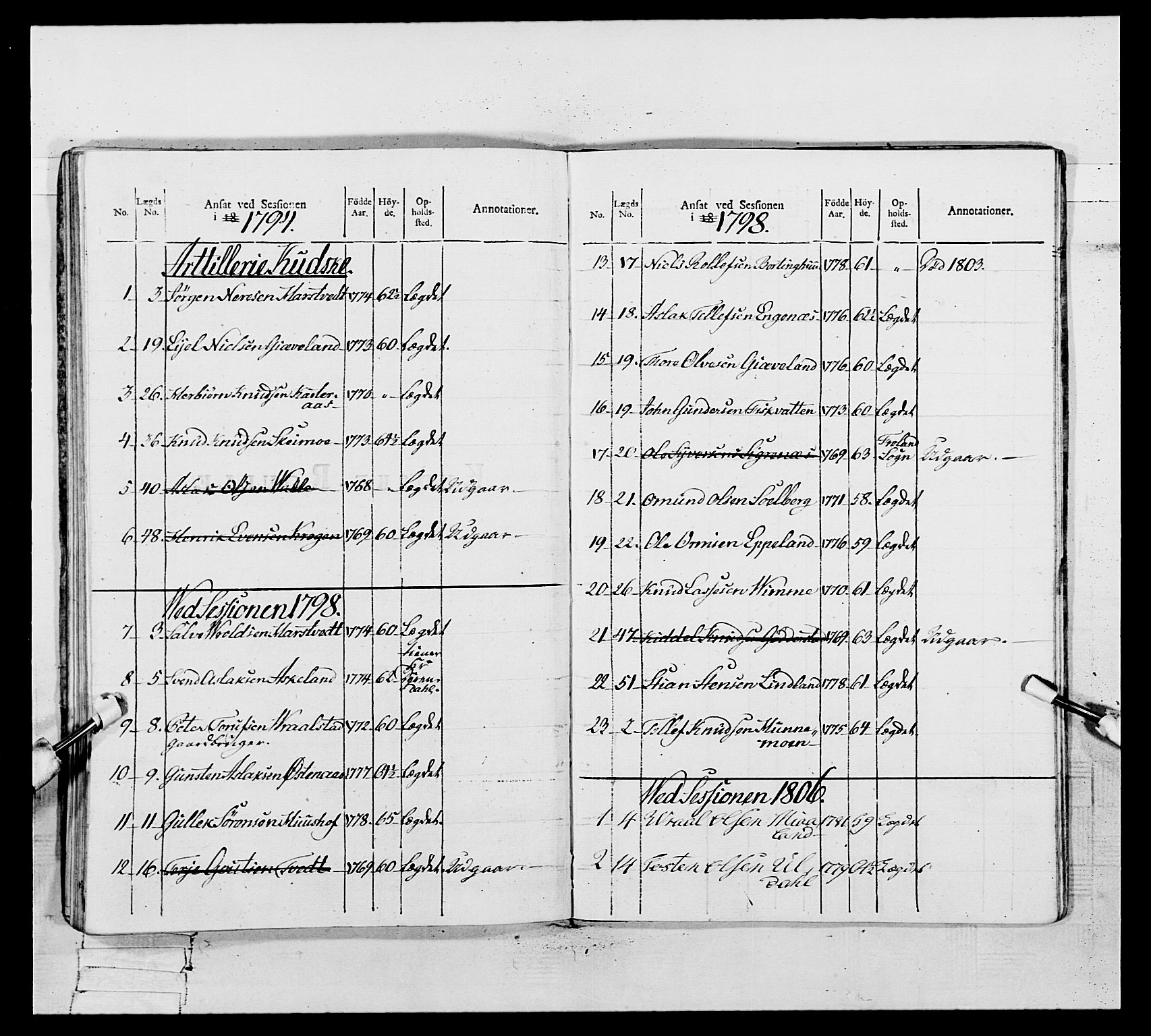 Generalitets- og kommissariatskollegiet, Det kongelige norske kommissariatskollegium, AV/RA-EA-5420/E/Eh/L0109: Vesterlenske nasjonale infanteriregiment, 1806, s. 262