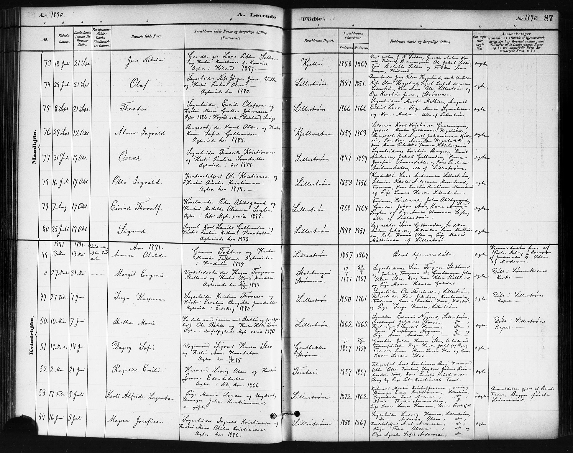 Skedsmo prestekontor Kirkebøker, AV/SAO-A-10033a/G/Ga/L0004: Klokkerbok nr. I 4, 1883-1895, s. 87