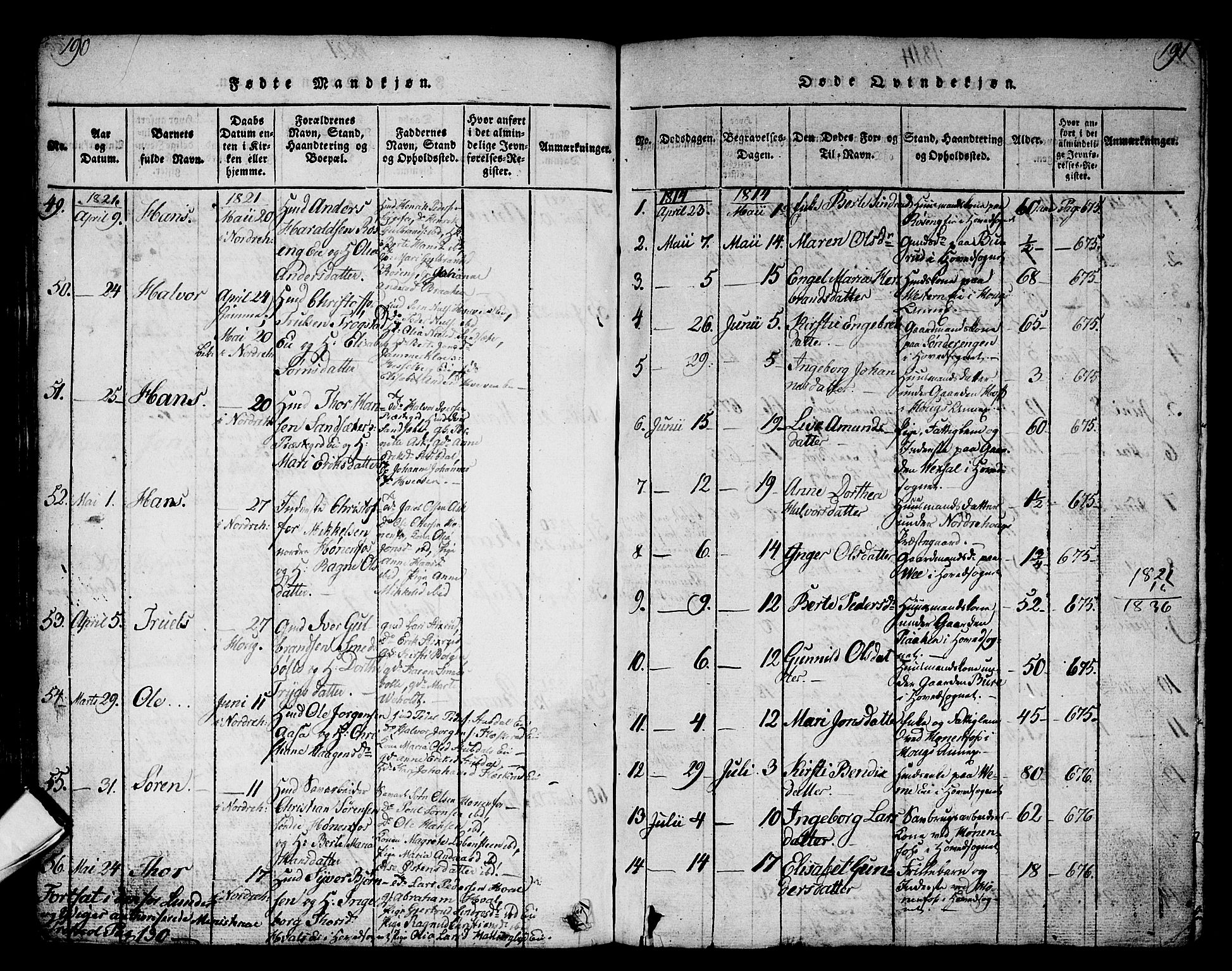 Norderhov kirkebøker, AV/SAKO-A-237/G/Ga/L0002: Klokkerbok nr. I 2, 1814-1867, s. 190-191
