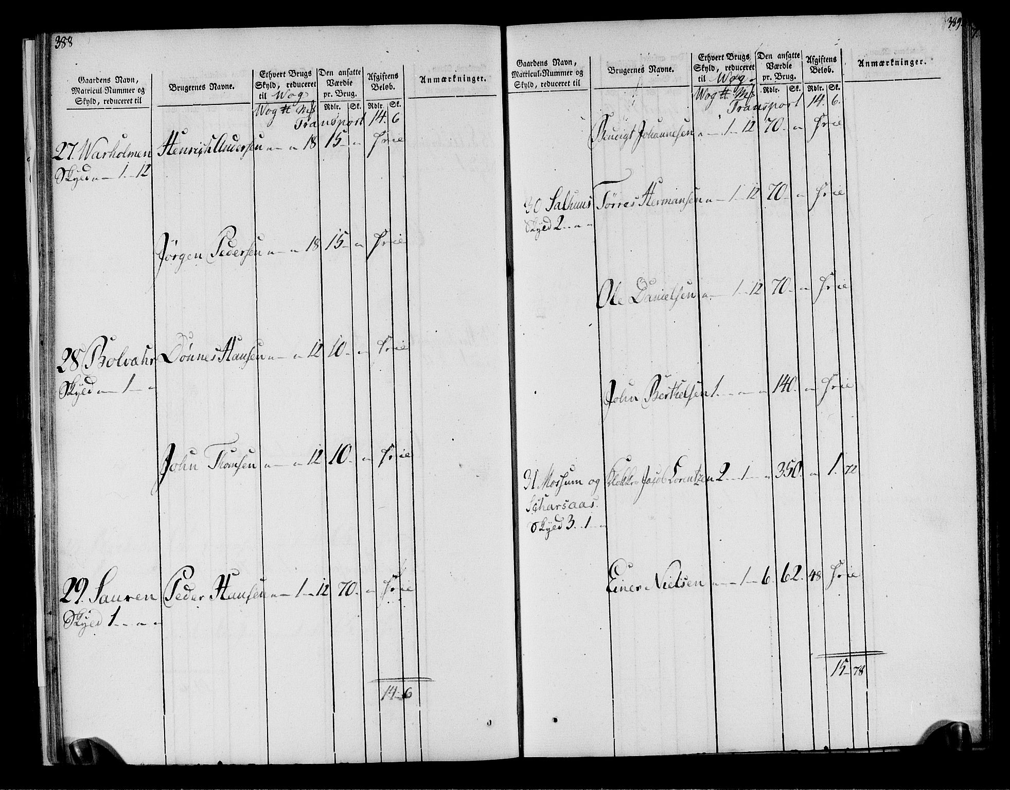 Rentekammeret inntil 1814, Realistisk ordnet avdeling, AV/RA-EA-4070/N/Ne/Nea/L0158: Helgeland fogderi. Oppebørselsregister, 1803-1804, s. 198