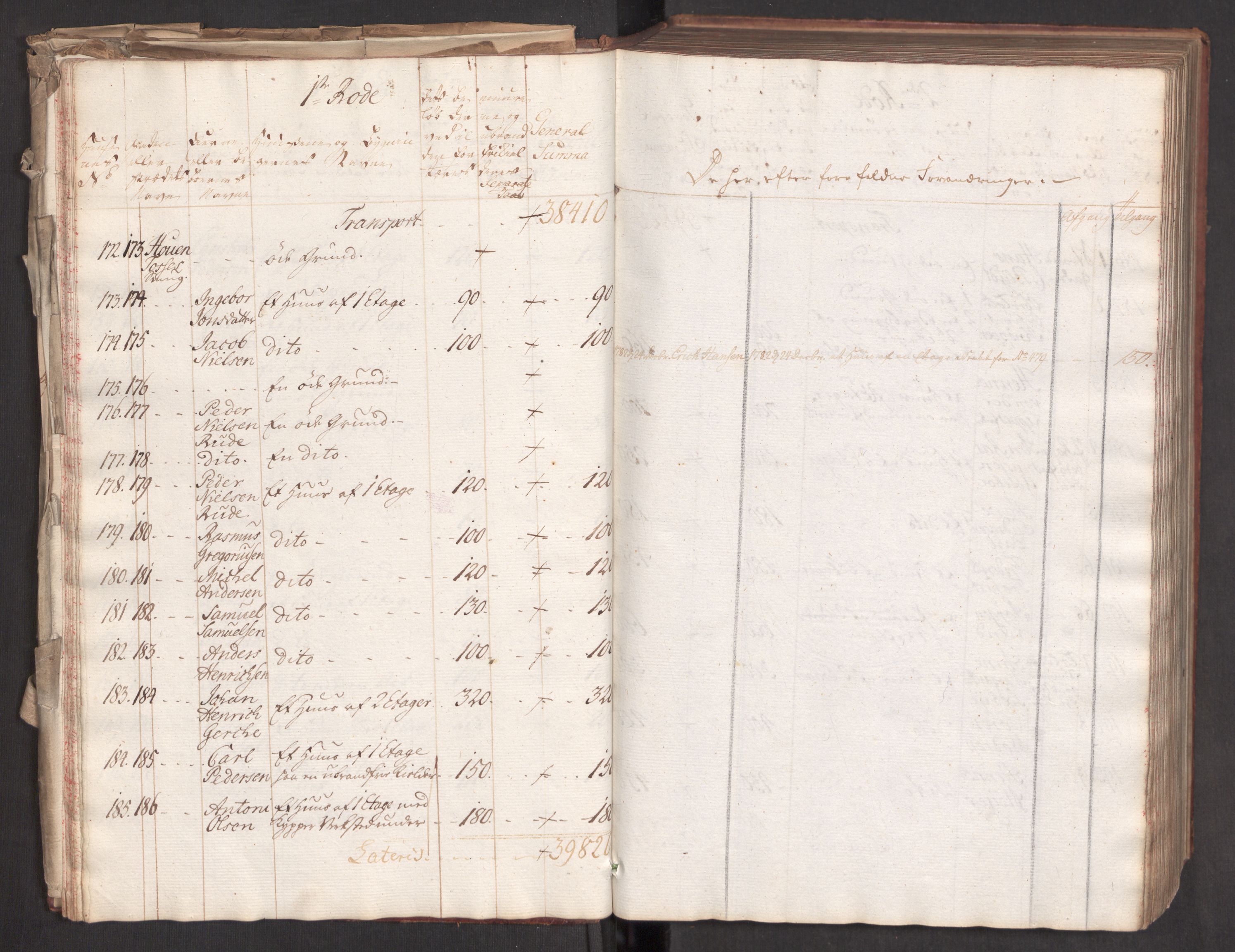 Kommersekollegiet, Brannforsikringskontoret 1767-1814, AV/RA-EA-5458/F/Fa/L0004b/0001: Bergen / Branntakstprotokoll, 1777