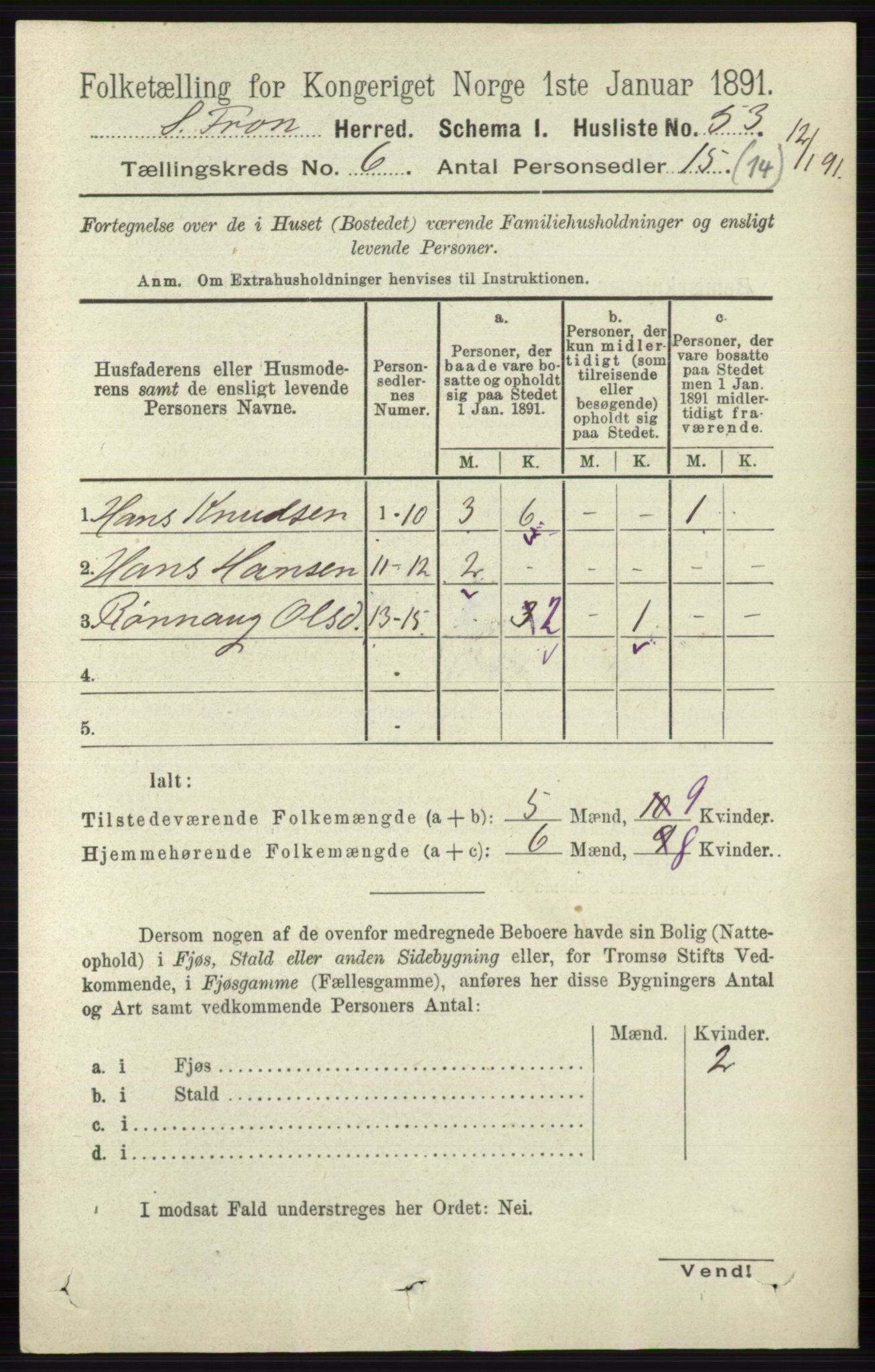 RA, Folketelling 1891 for 0519 Sør-Fron herred, 1891, s. 2574