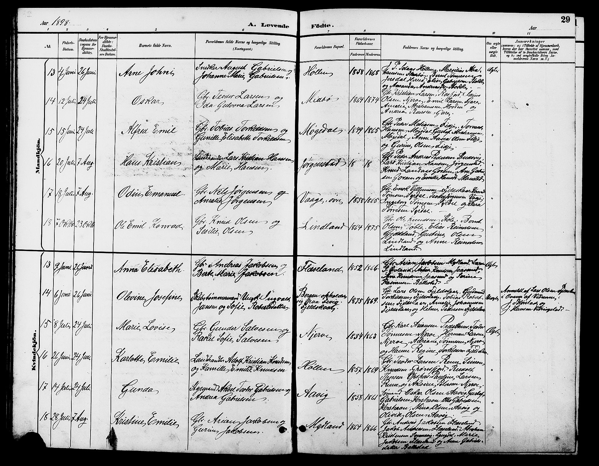 Sør-Audnedal sokneprestkontor, AV/SAK-1111-0039/F/Fb/Fba/L0004: Klokkerbok nr. B 4, 1893-1909, s. 29