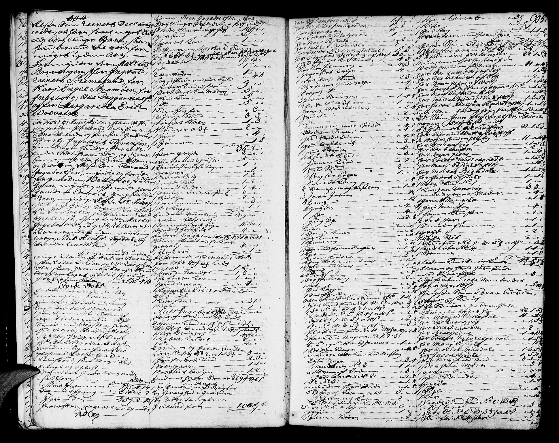 Sunnhordland sorenskrivar, SAB/A-2401/1/H/Ha/Haa/L0007: Skifteprotokollar. Register på lesesal. Fol. 901- ut, 1768-1773, s. 904b-905a