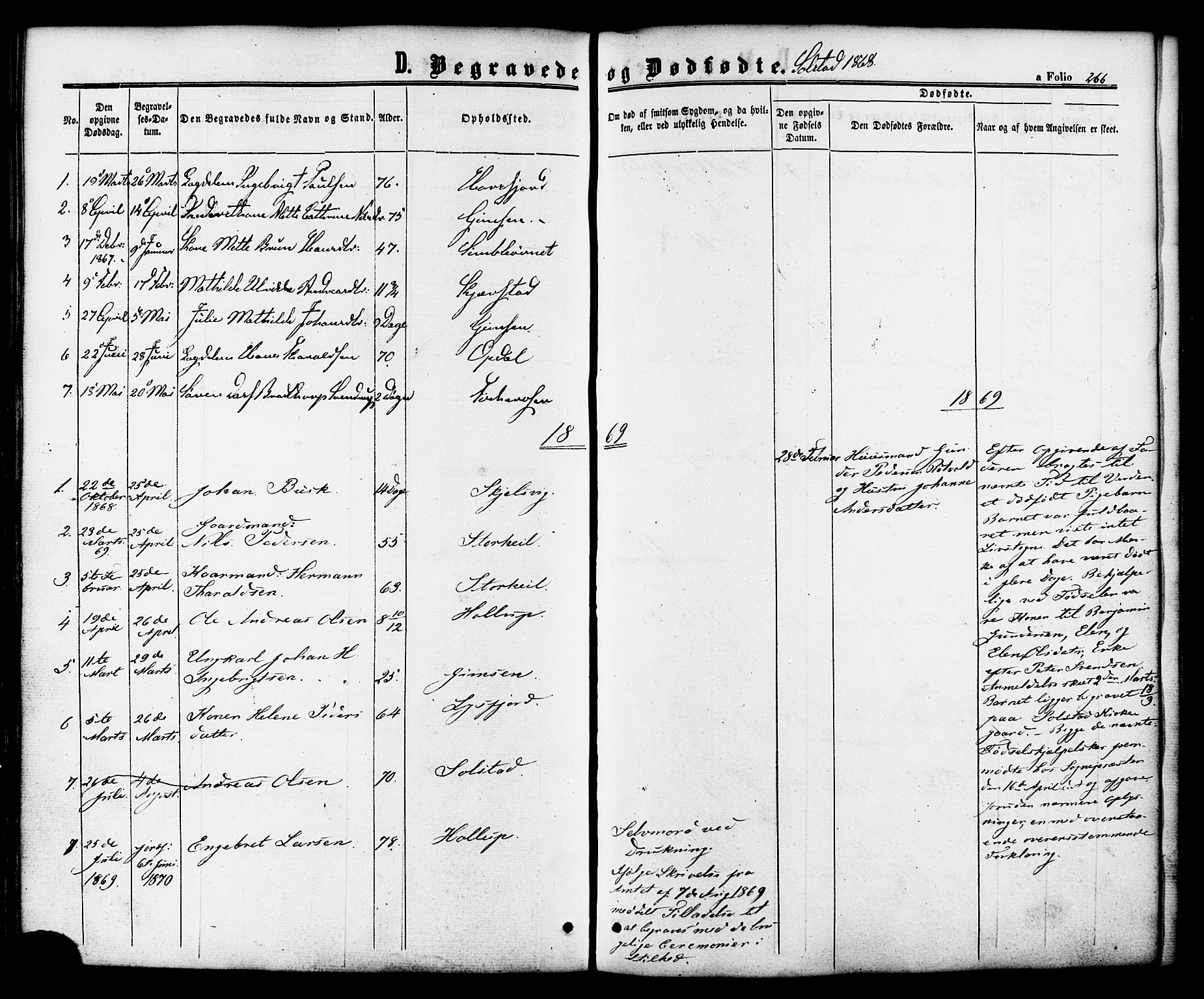 Ministerialprotokoller, klokkerbøker og fødselsregistre - Nordland, AV/SAT-A-1459/810/L0147: Ministerialbok nr. 810A08 /2, 1862-1874, s. 266