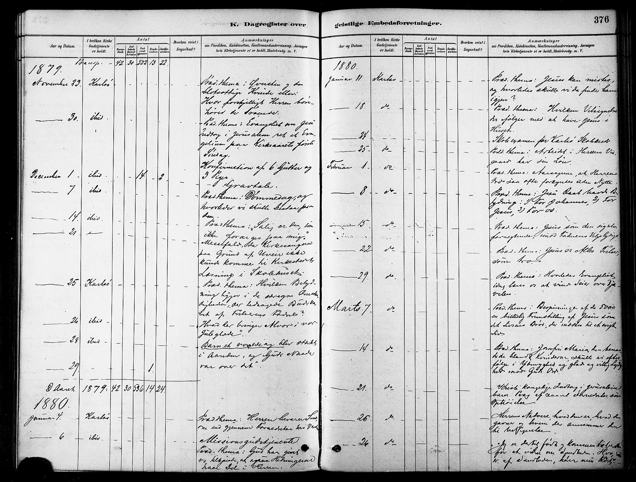 Karlsøy sokneprestembete, AV/SATØ-S-1299/H/Ha/Haa/L0006kirke: Ministerialbok nr. 6, 1879-1890, s. 376