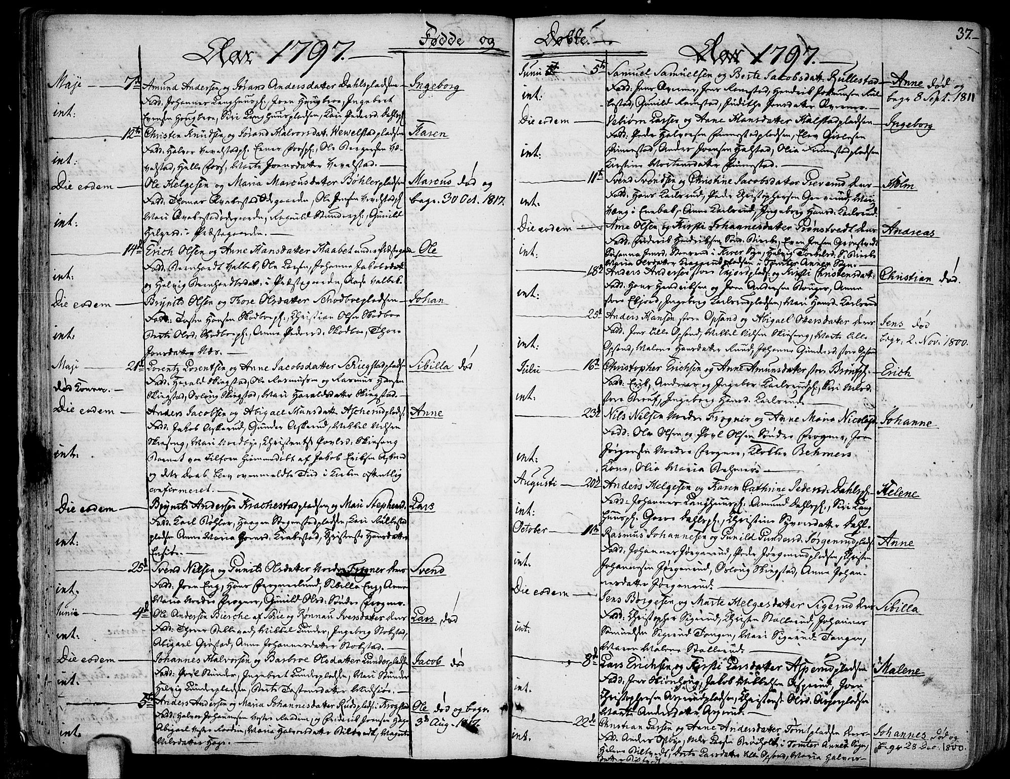 Kråkstad prestekontor Kirkebøker, SAO/A-10125a/F/Fa/L0002: Ministerialbok nr. I 2, 1786-1814, s. 37