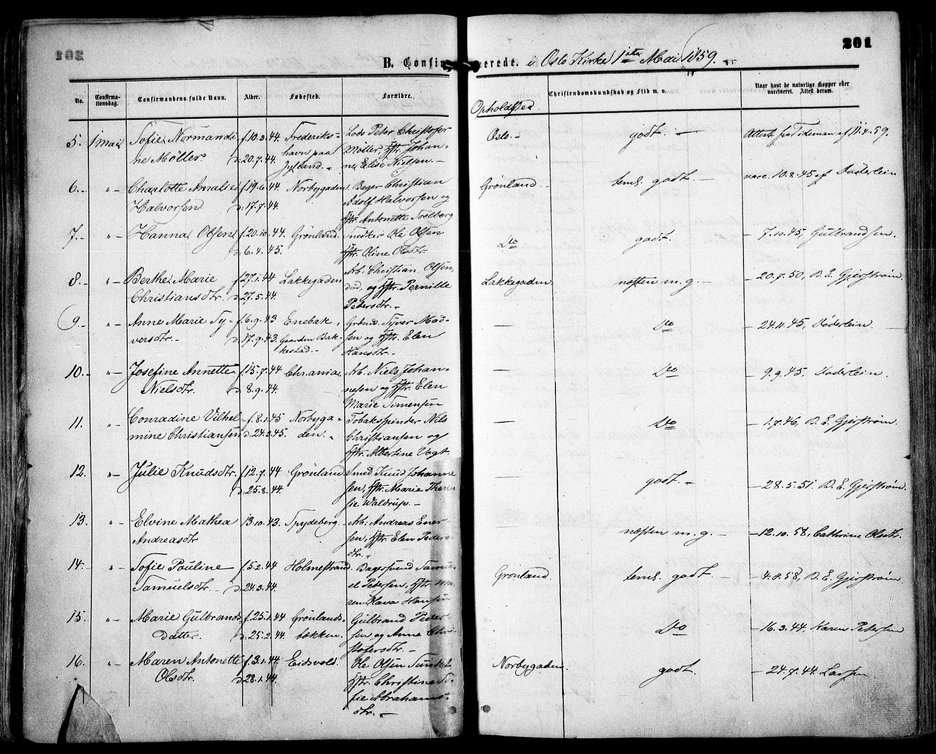 Grønland prestekontor Kirkebøker, SAO/A-10848/F/Fa/L0001: Ministerialbok nr. 1, 1859-1861, s. 201
