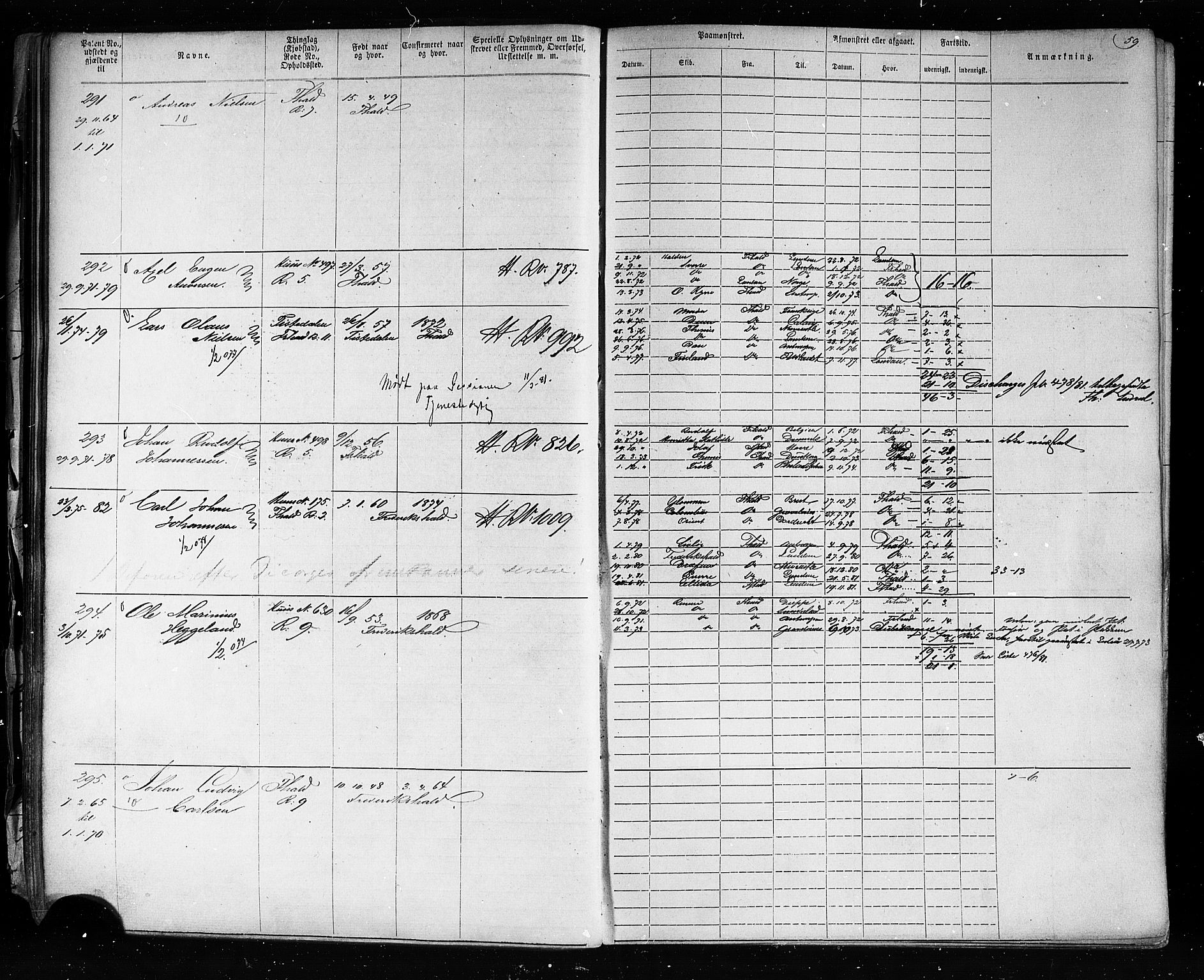 Halden mønstringskontor, SAO/A-10569a/F/Fc/Fca/L0004: Annotasjonsrulle, 1868-1875, s. 62