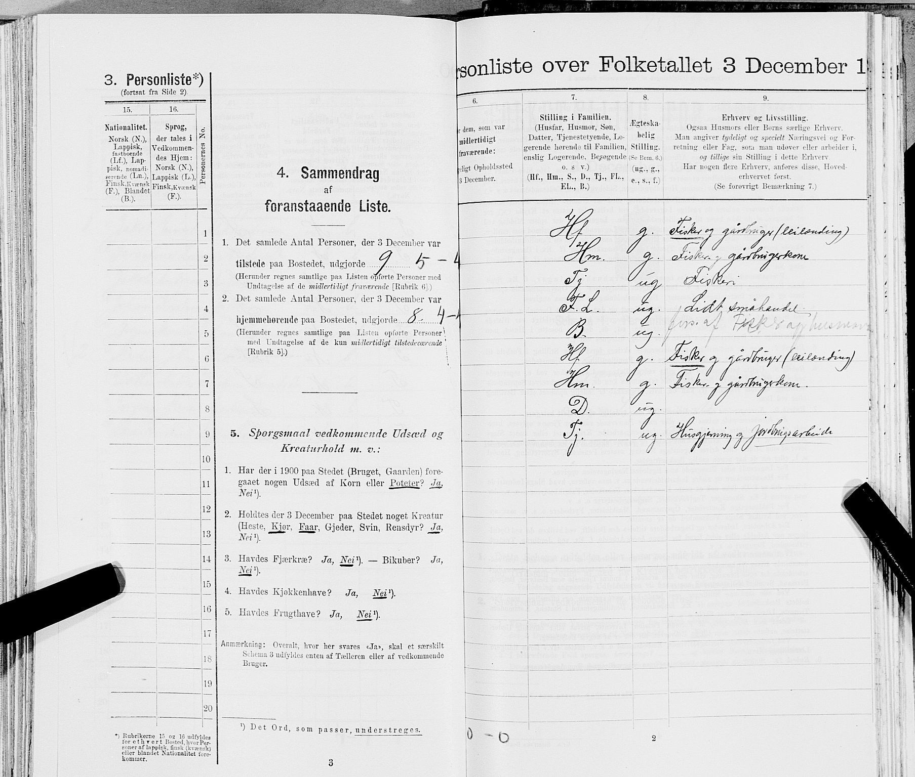 SAT, Folketelling 1900 for 1835 Træna herred, 1900, s. 201