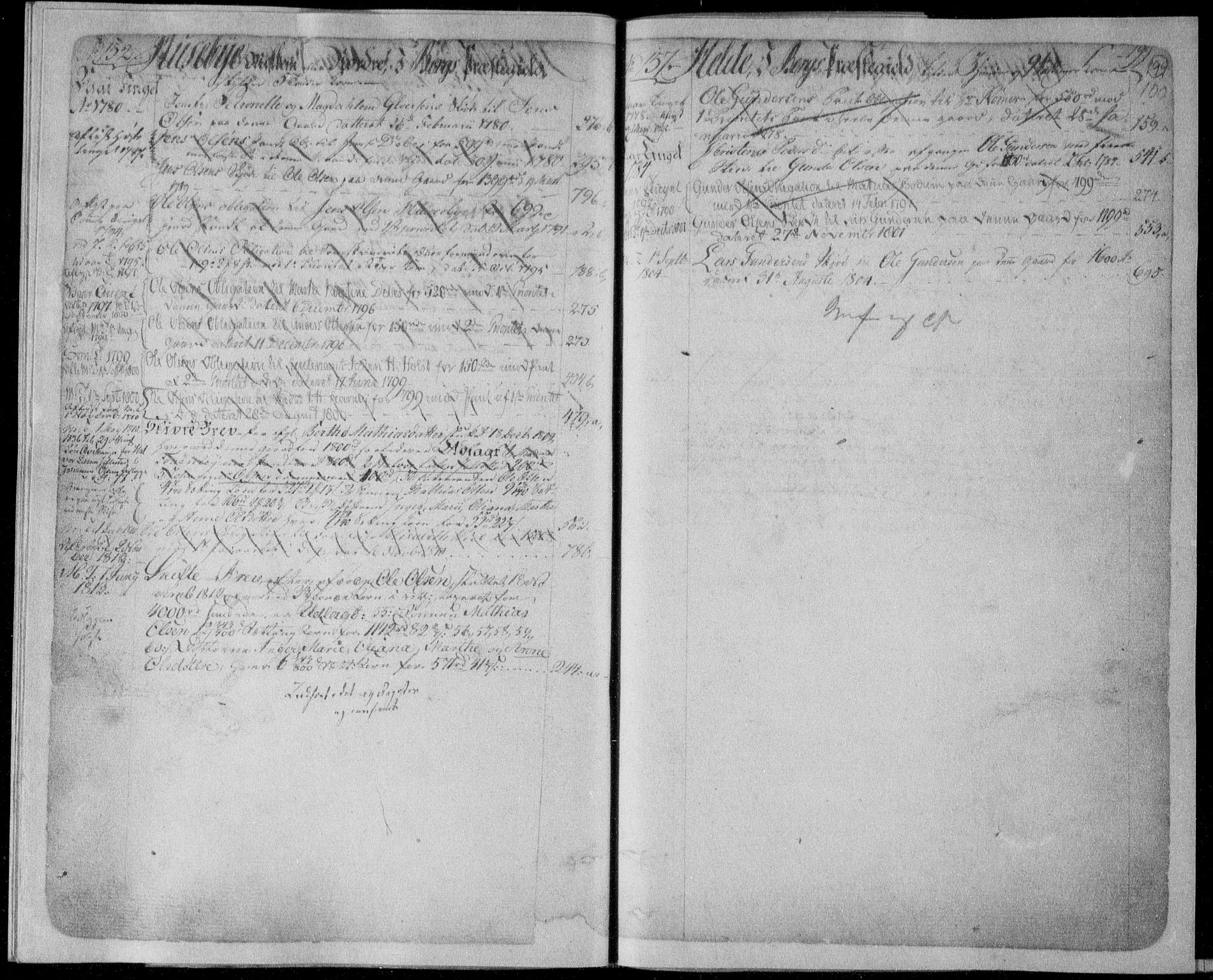 Idd og Marker sorenskriveri, SAO/A-10283/G/Ga/Gab/L0001: Panteregister nr. I 1, 1775-1815, s. 199