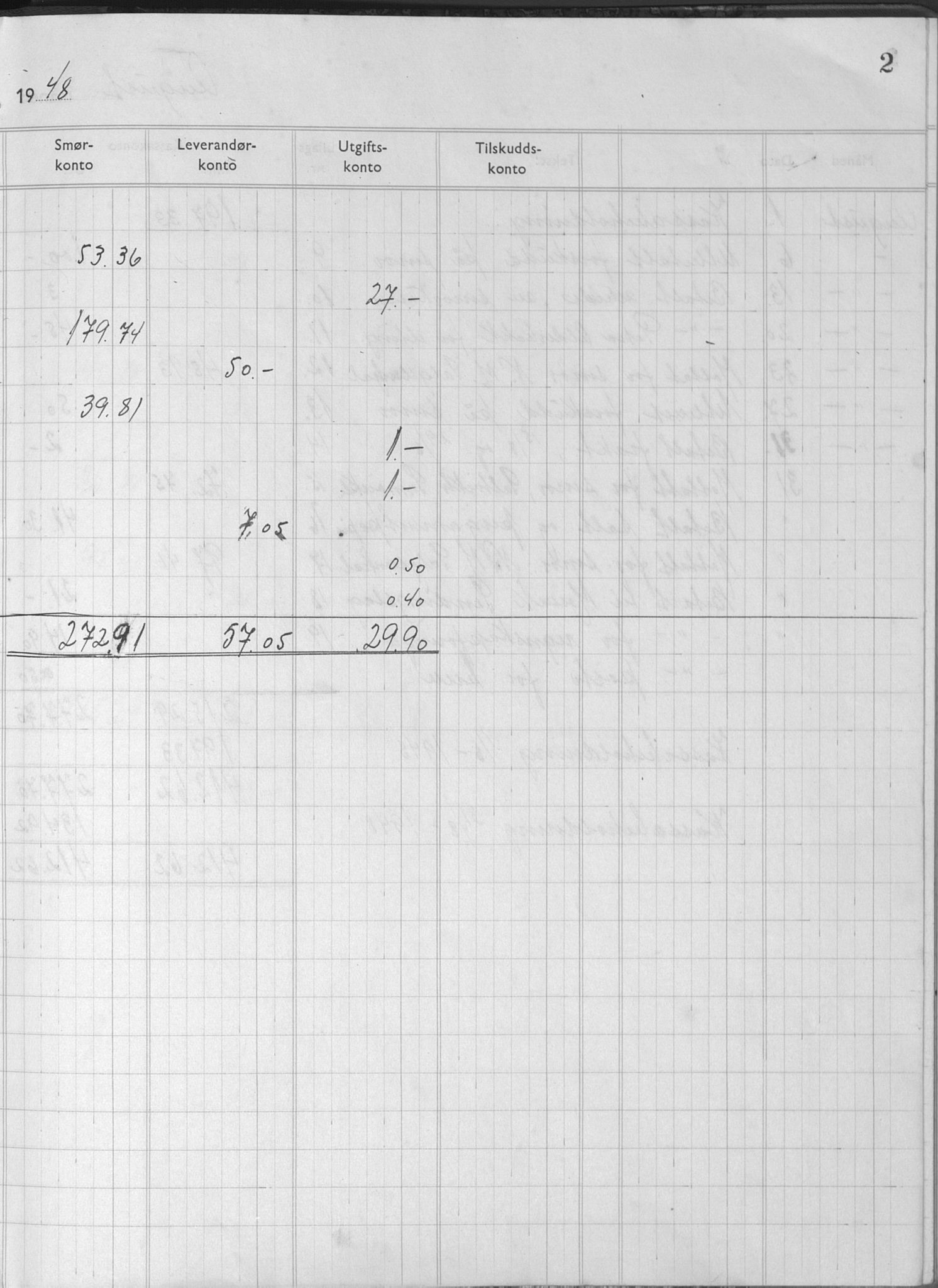 Mosvik smørlag, TIKA/PA-1018/R/Re/Rea/L0001: Kassabok, 1948-1956