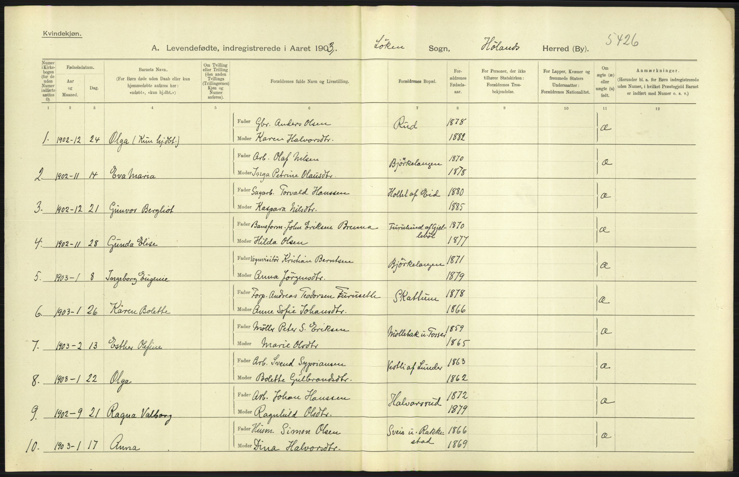 Statistisk sentralbyrå, Sosiodemografiske emner, Befolkning, AV/RA-S-2228/D/Df/Dfa/Dfaa/L0002: Akershus amt: Fødte, gifte, døde, 1903, s. 91