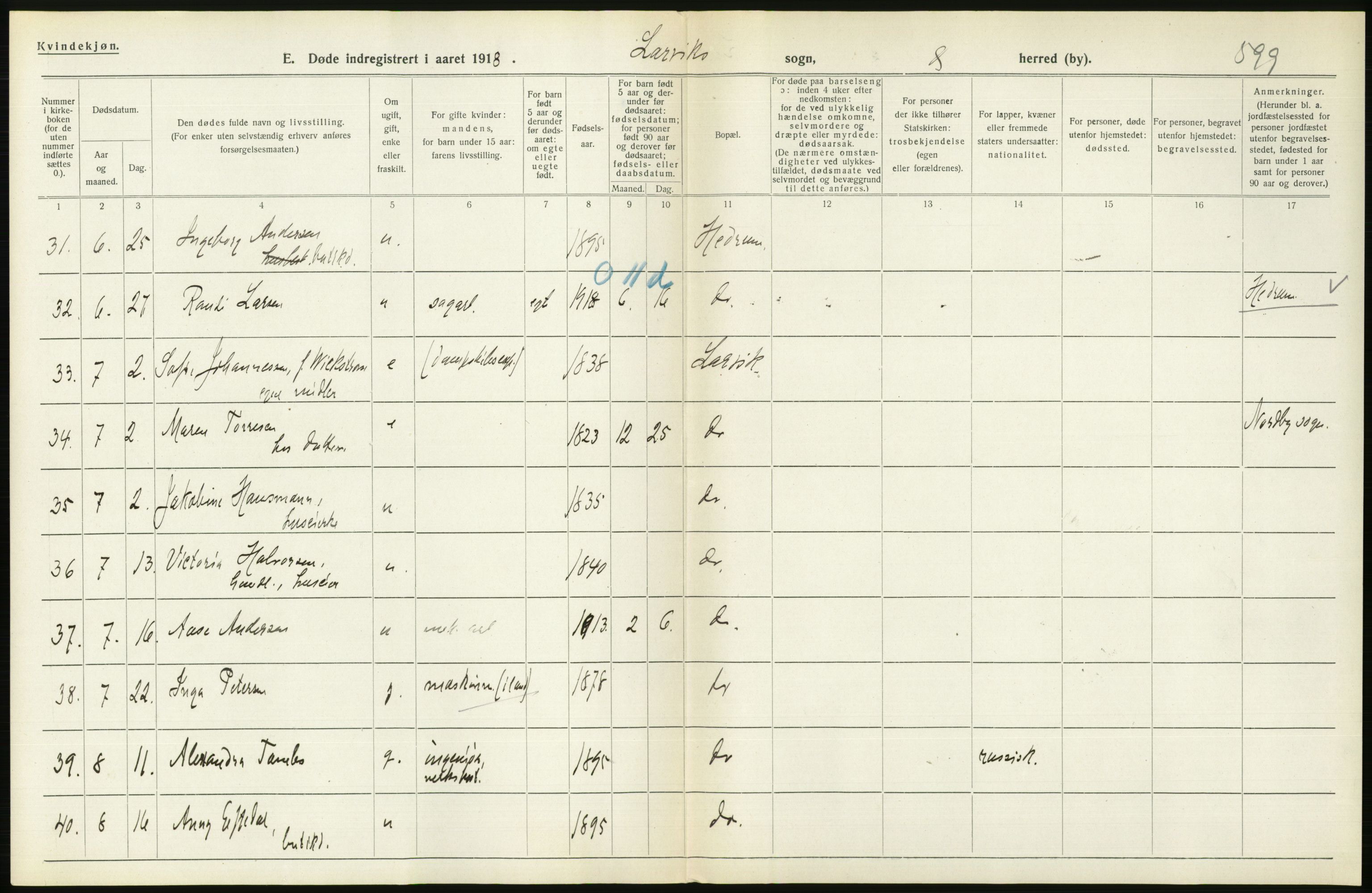 Statistisk sentralbyrå, Sosiodemografiske emner, Befolkning, AV/RA-S-2228/D/Df/Dfb/Dfbh/L0023: Vestfold fylke: Døde. Bygder og byer., 1918, s. 522