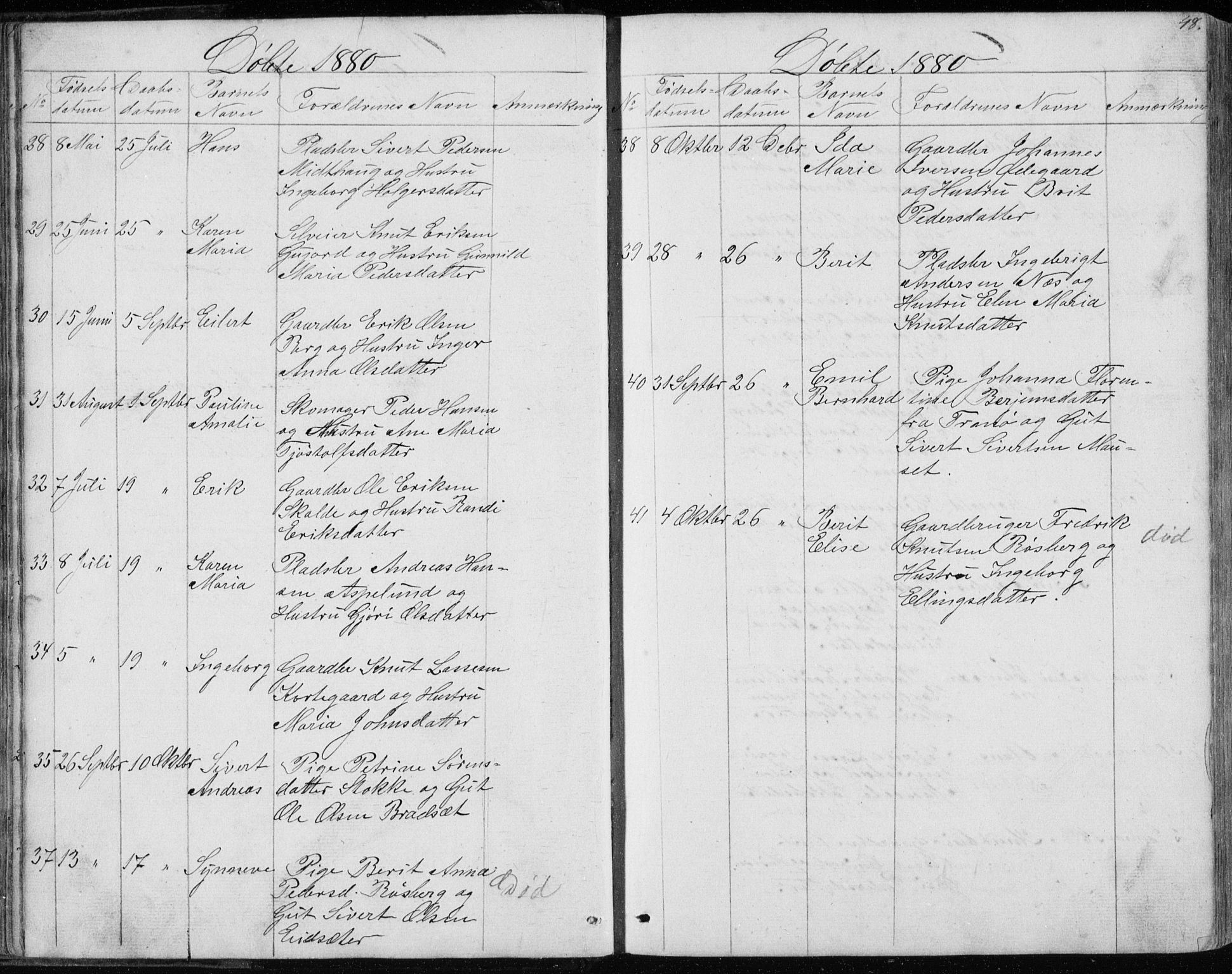 Ministerialprotokoller, klokkerbøker og fødselsregistre - Møre og Romsdal, AV/SAT-A-1454/557/L0684: Klokkerbok nr. 557C02, 1863-1944, s. 48