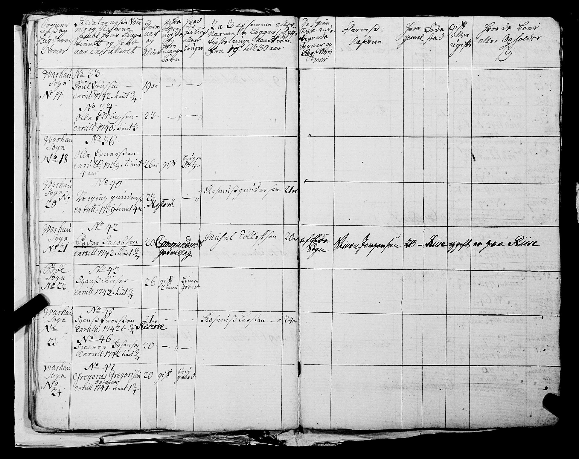 Fylkesmannen i Rogaland, AV/SAST-A-101928/99/3/325/325CA, 1655-1832, s. 3624