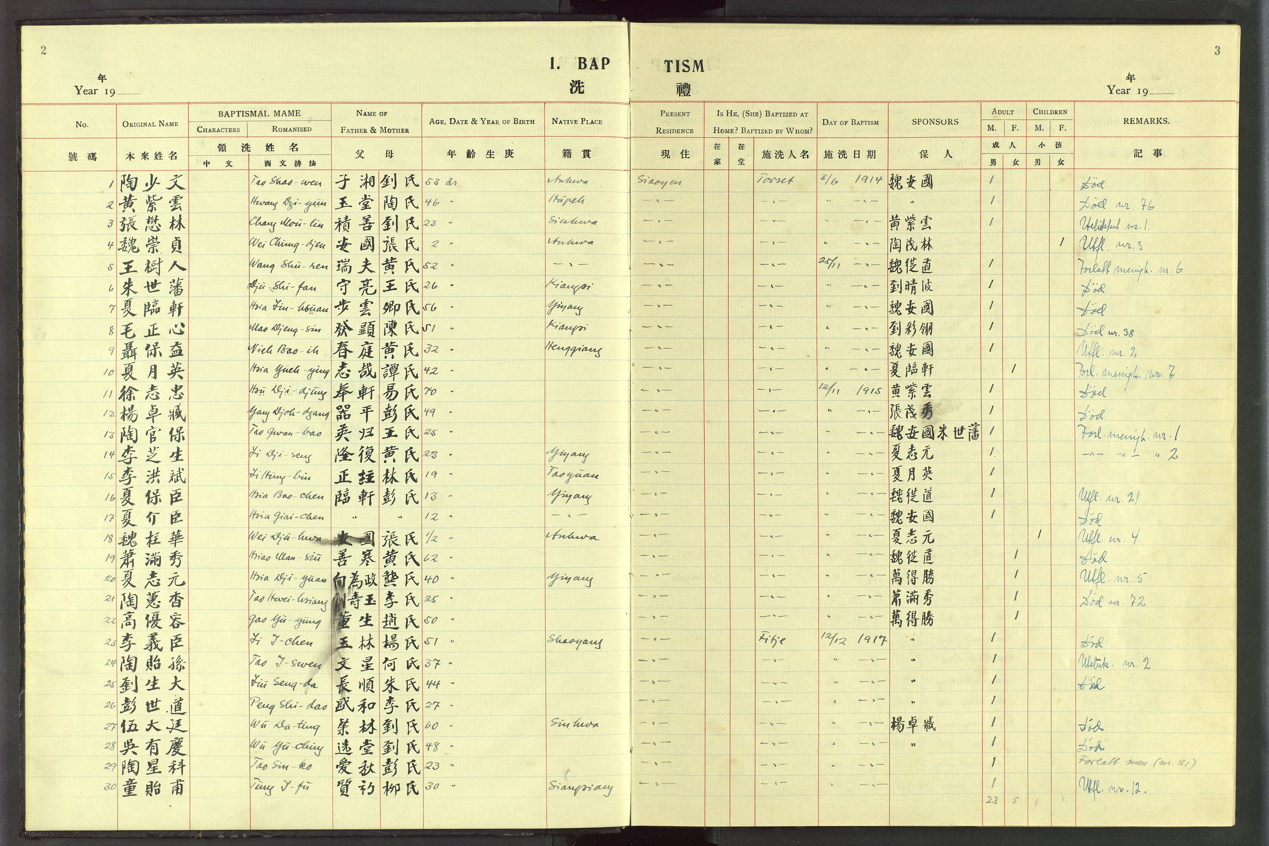 Det Norske Misjonsselskap - utland - Kina (Hunan), VID/MA-A-1065/Dm/L0076: Ministerialbok nr. 114, 1914-1948, s. 2-3