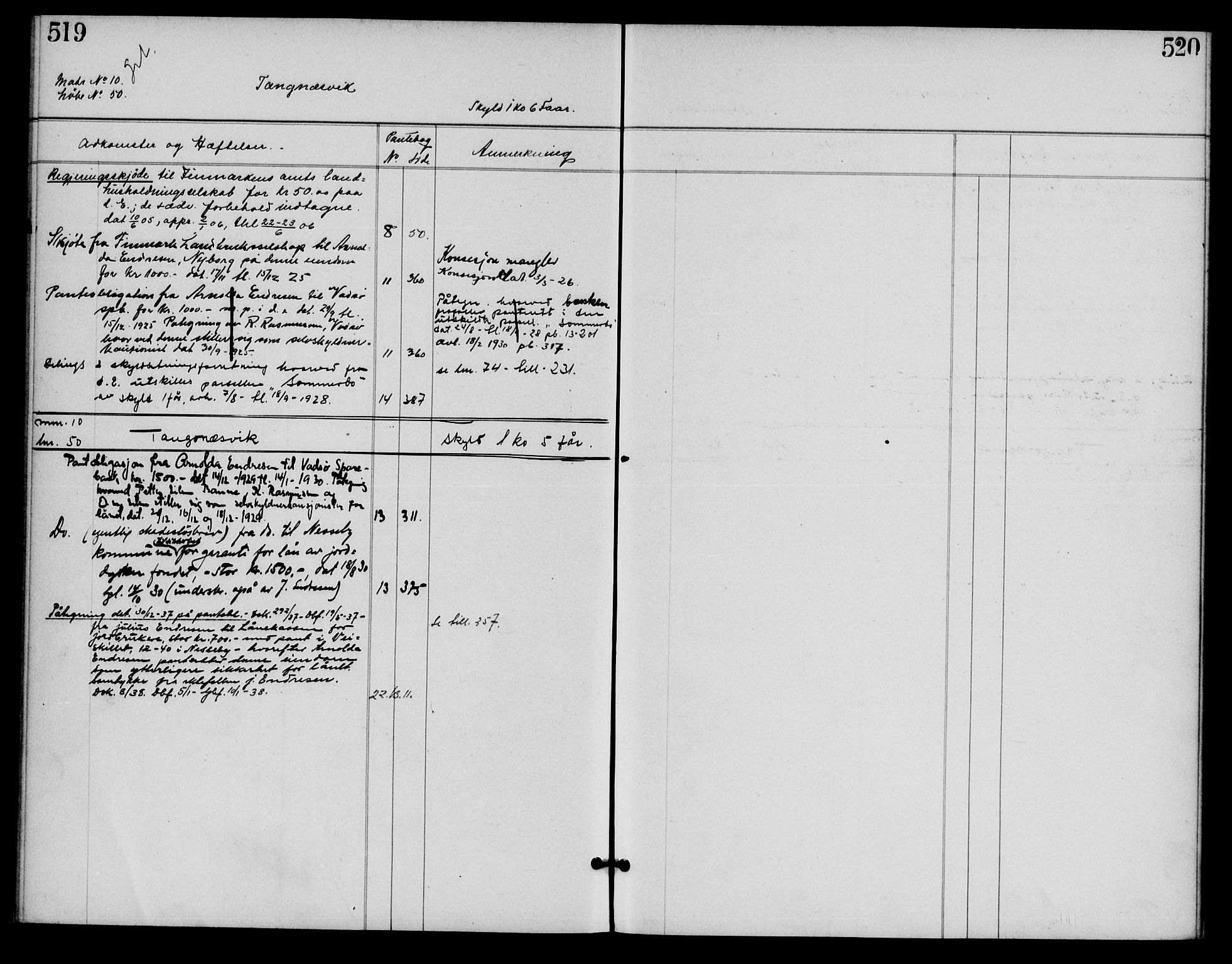 Tana fogderi/sorenskriveri, AV/SATØ-S-0058/I/Ia/Iac/L0014pantereg: Panteregister nr. 14, s. 519-520