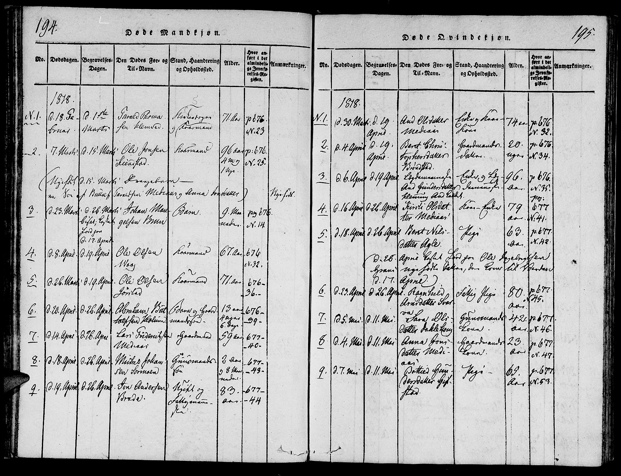 Ministerialprotokoller, klokkerbøker og fødselsregistre - Nord-Trøndelag, AV/SAT-A-1458/749/L0479: Klokkerbok nr. 749C01, 1817-1829, s. 194-195