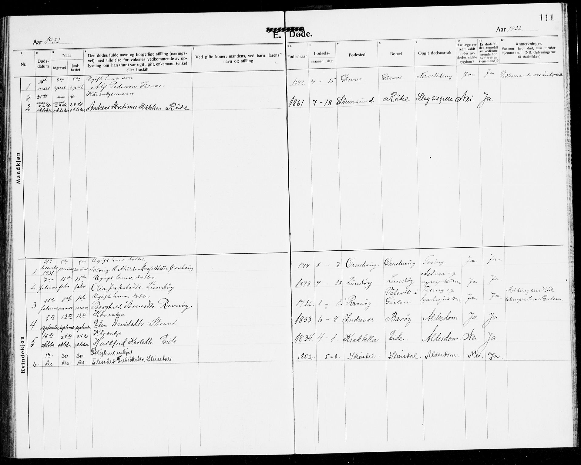 Solund sokneprestembete, SAB/A-81401: Klokkerbok nr. A 3, 1922-1944, s. 111