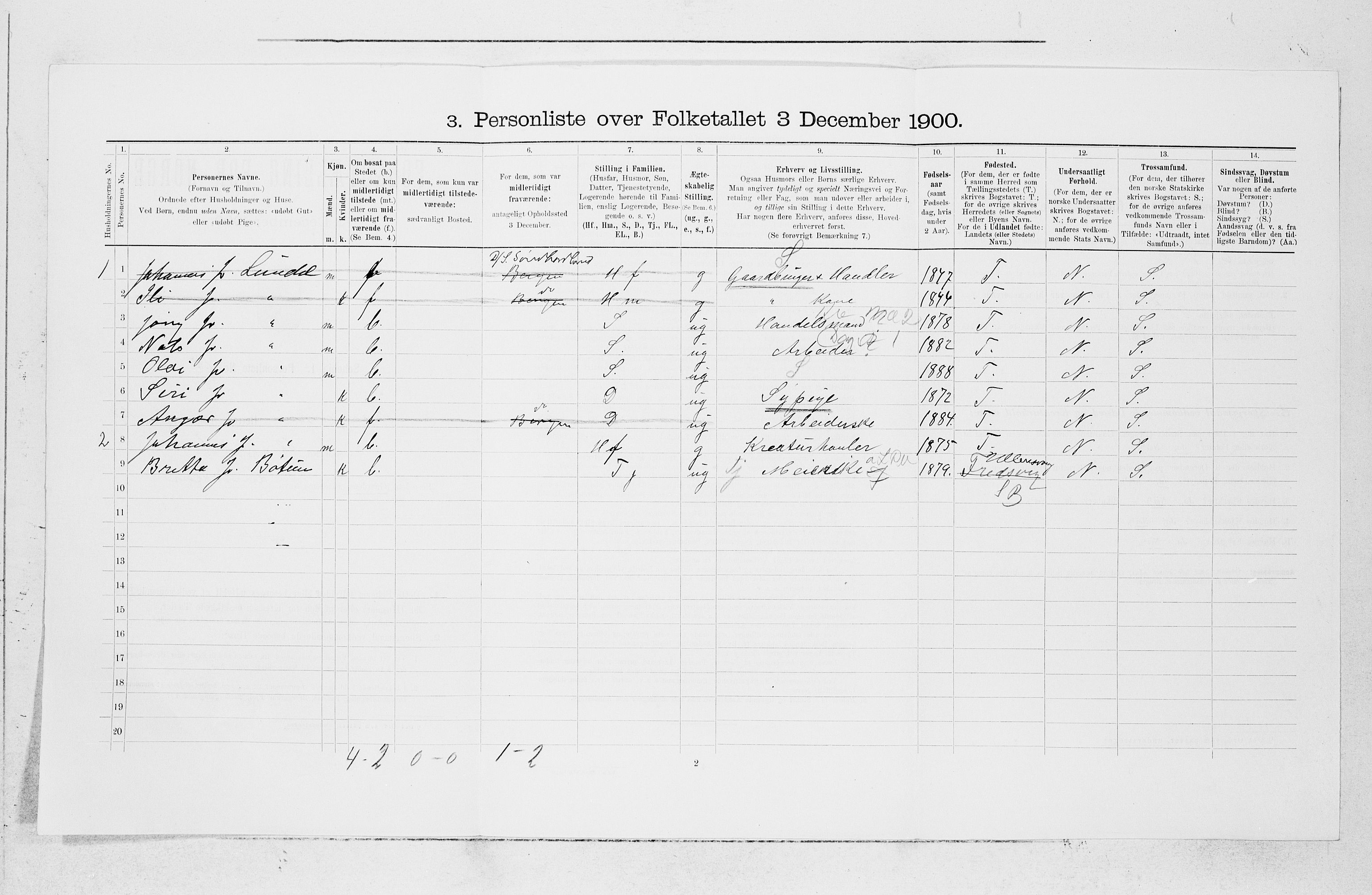 SAB, Folketelling 1900 for 1212 Skånevik herred, 1900, s. 629