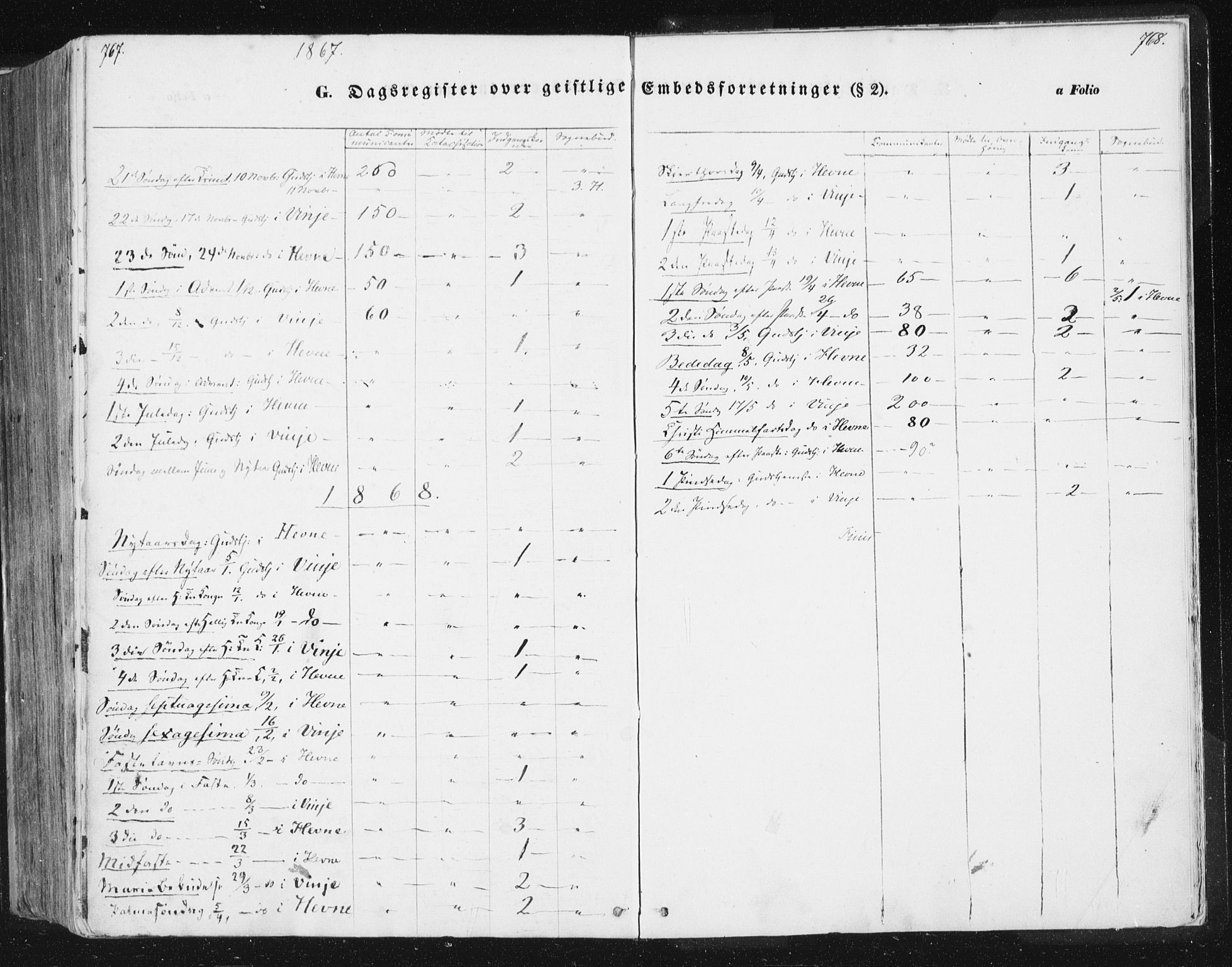 Ministerialprotokoller, klokkerbøker og fødselsregistre - Sør-Trøndelag, SAT/A-1456/630/L0494: Ministerialbok nr. 630A07, 1852-1868, s. 767-768