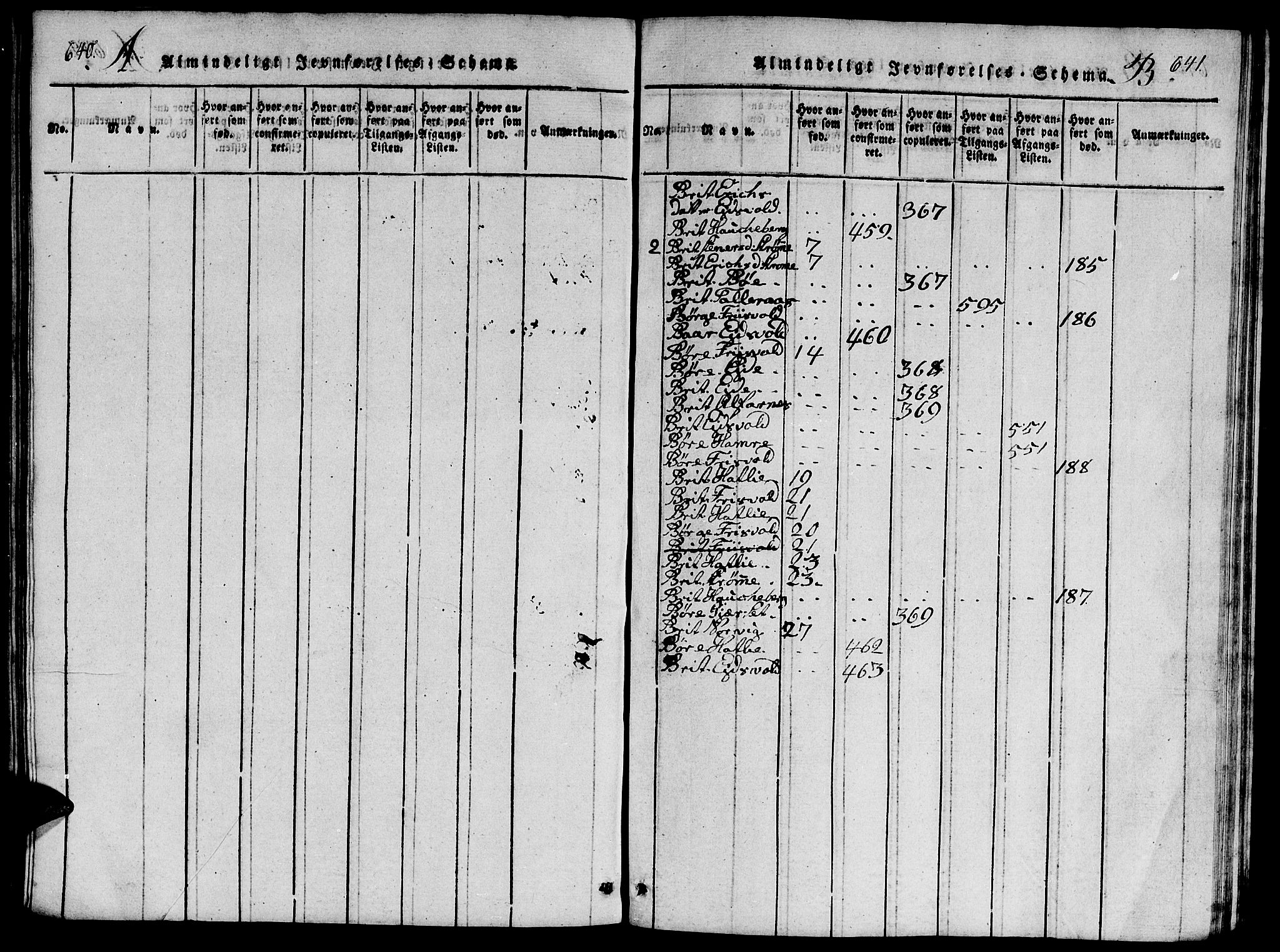 Ministerialprotokoller, klokkerbøker og fødselsregistre - Møre og Romsdal, AV/SAT-A-1454/542/L0558: Klokkerbok nr. 542C01, 1818-1836, s. 640-641