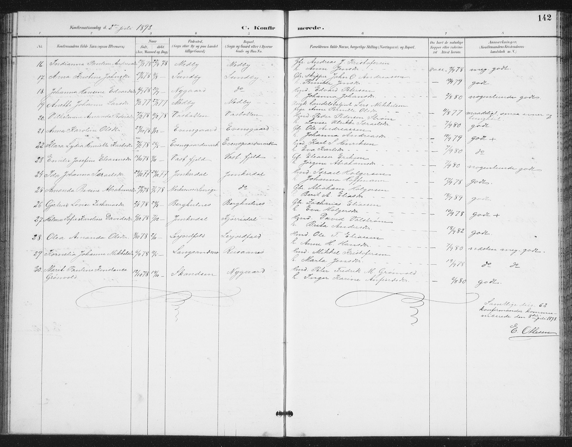 Ministerialprotokoller, klokkerbøker og fødselsregistre - Nordland, AV/SAT-A-1459/847/L0682: Klokkerbok nr. 847C10, 1889-1907, s. 142