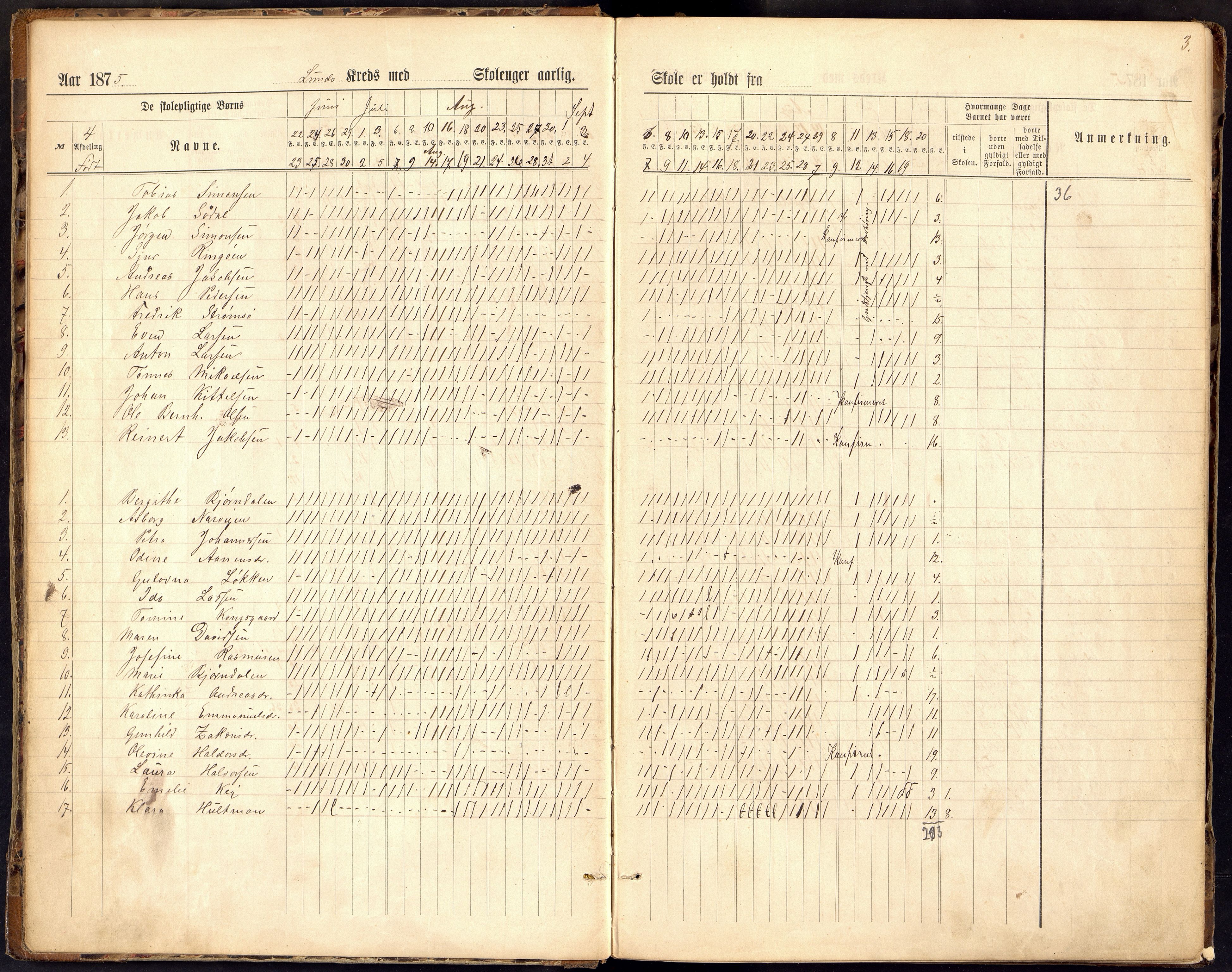 Oddernes kommune - Lund/Lahelle skolekrets, ARKSOR/1001OD556/I/L0002: Dagbok - Lund/Lahelle skole, 1875-1886