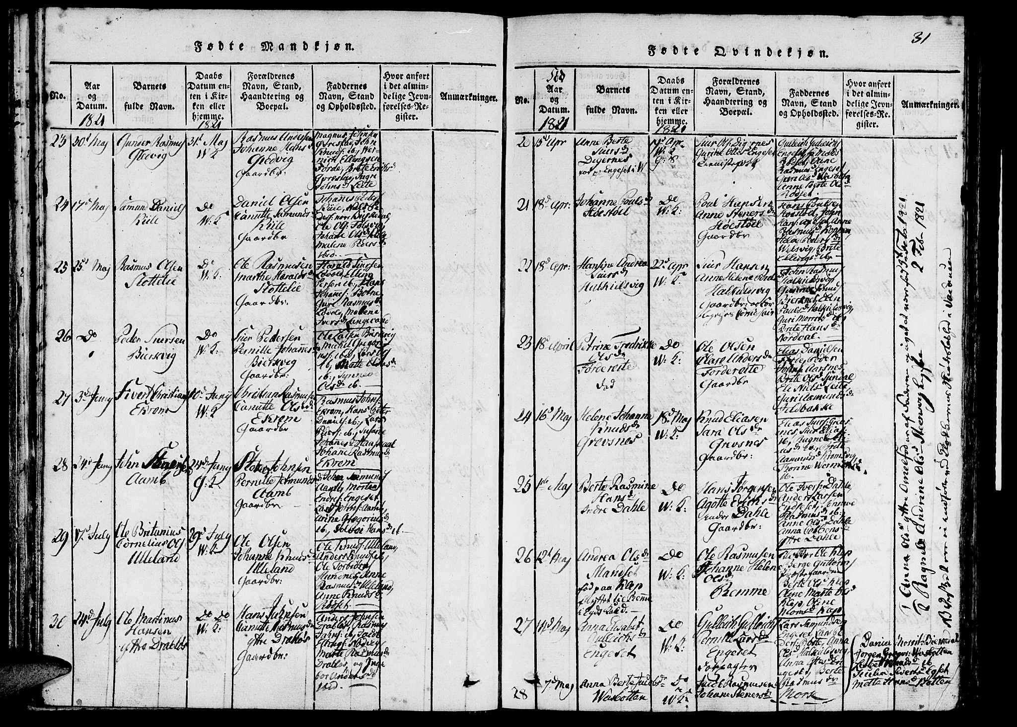 Ministerialprotokoller, klokkerbøker og fødselsregistre - Møre og Romsdal, SAT/A-1454/511/L0138: Ministerialbok nr. 511A05, 1817-1832, s. 31