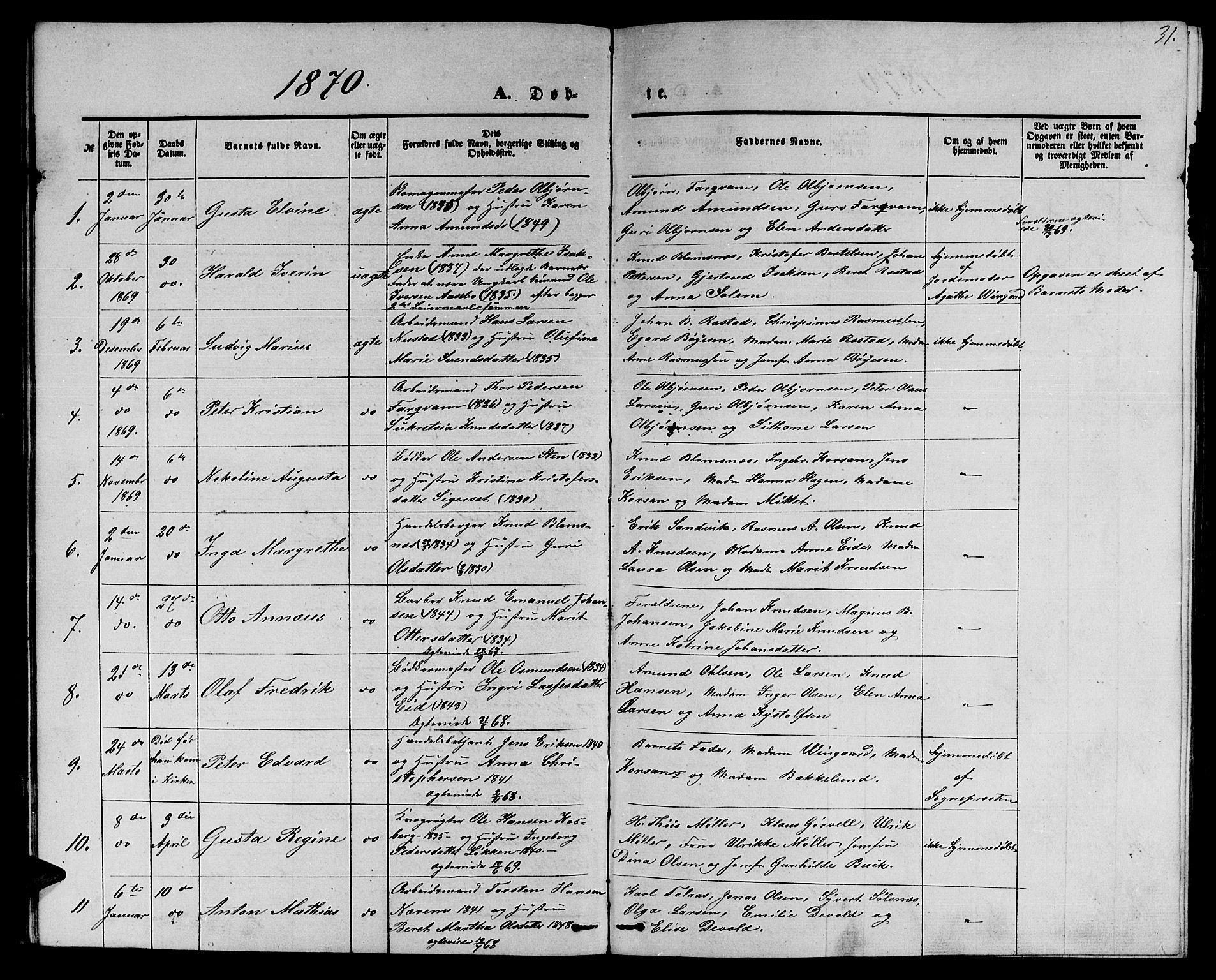 Ministerialprotokoller, klokkerbøker og fødselsregistre - Møre og Romsdal, SAT/A-1454/558/L0701: Klokkerbok nr. 558C02, 1862-1879, s. 31