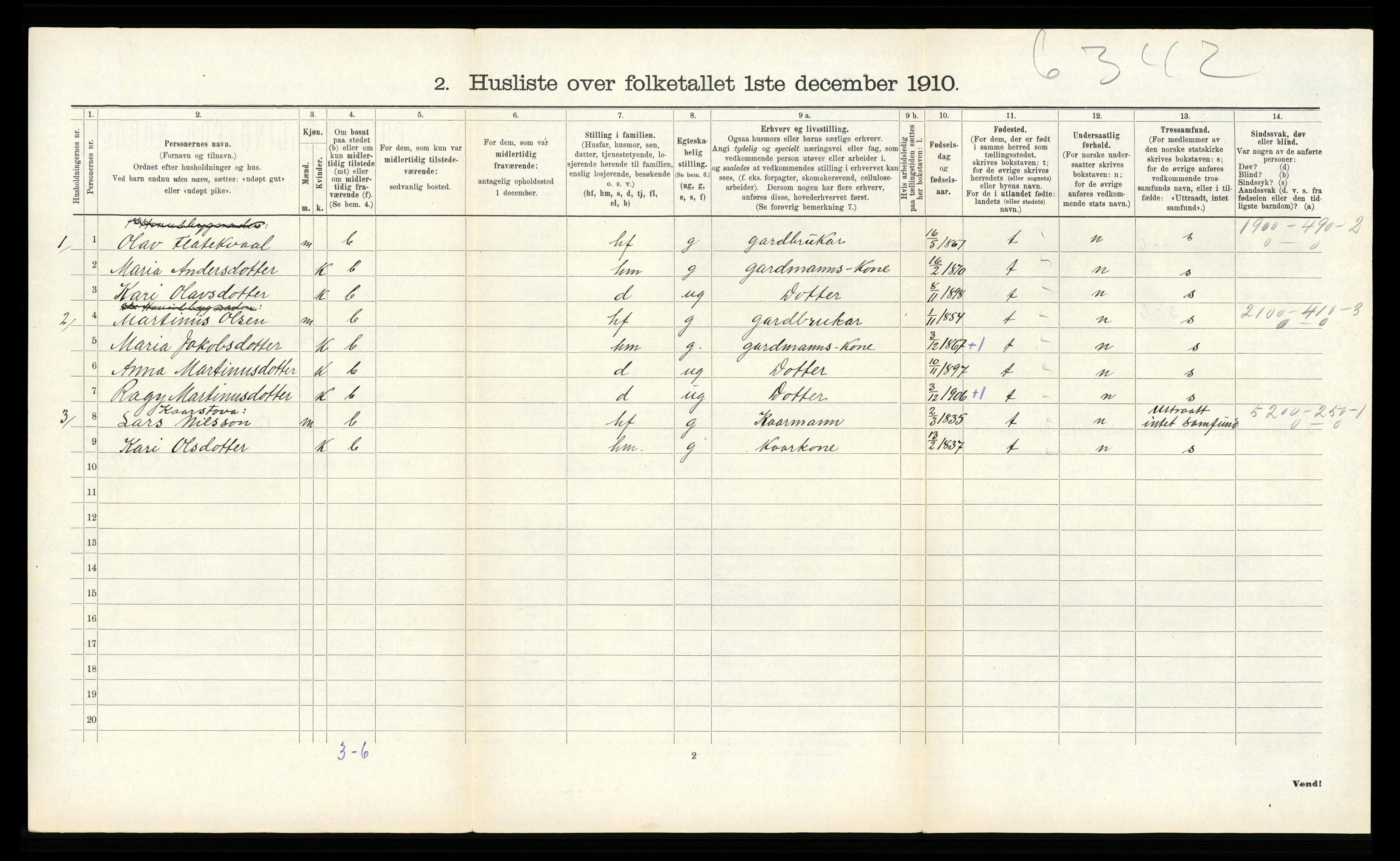 RA, Folketelling 1910 for 1252 Modalen herred, 1910, s. 240