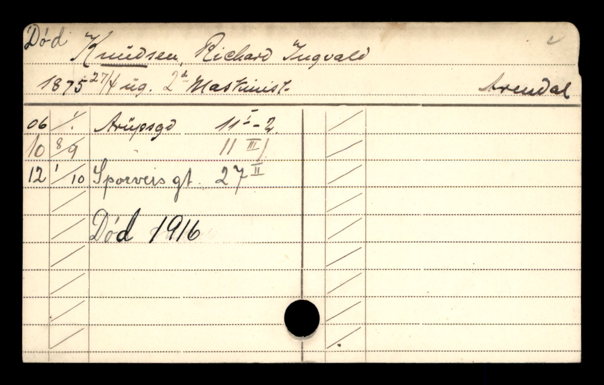 Oslo folkeregister, Registerkort, AV/SAO-A-11715/D/Da/L0050: Menn: Knudsen Richard - Kristensen Jon, 1906-1919