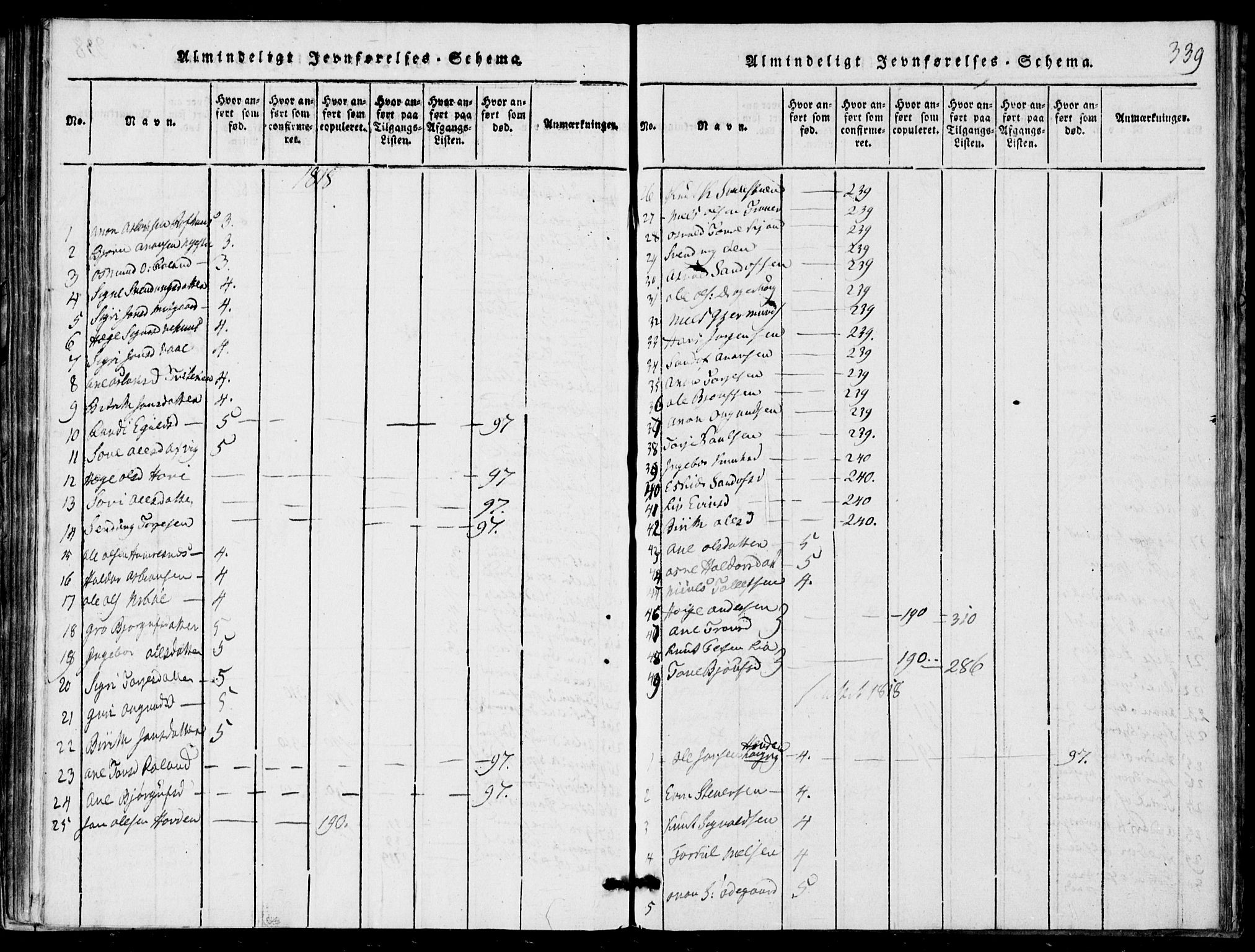 Rauland kirkebøker, SAKO/A-292/G/Ga/L0001: Klokkerbok nr. I 1, 1814-1843, s. 339