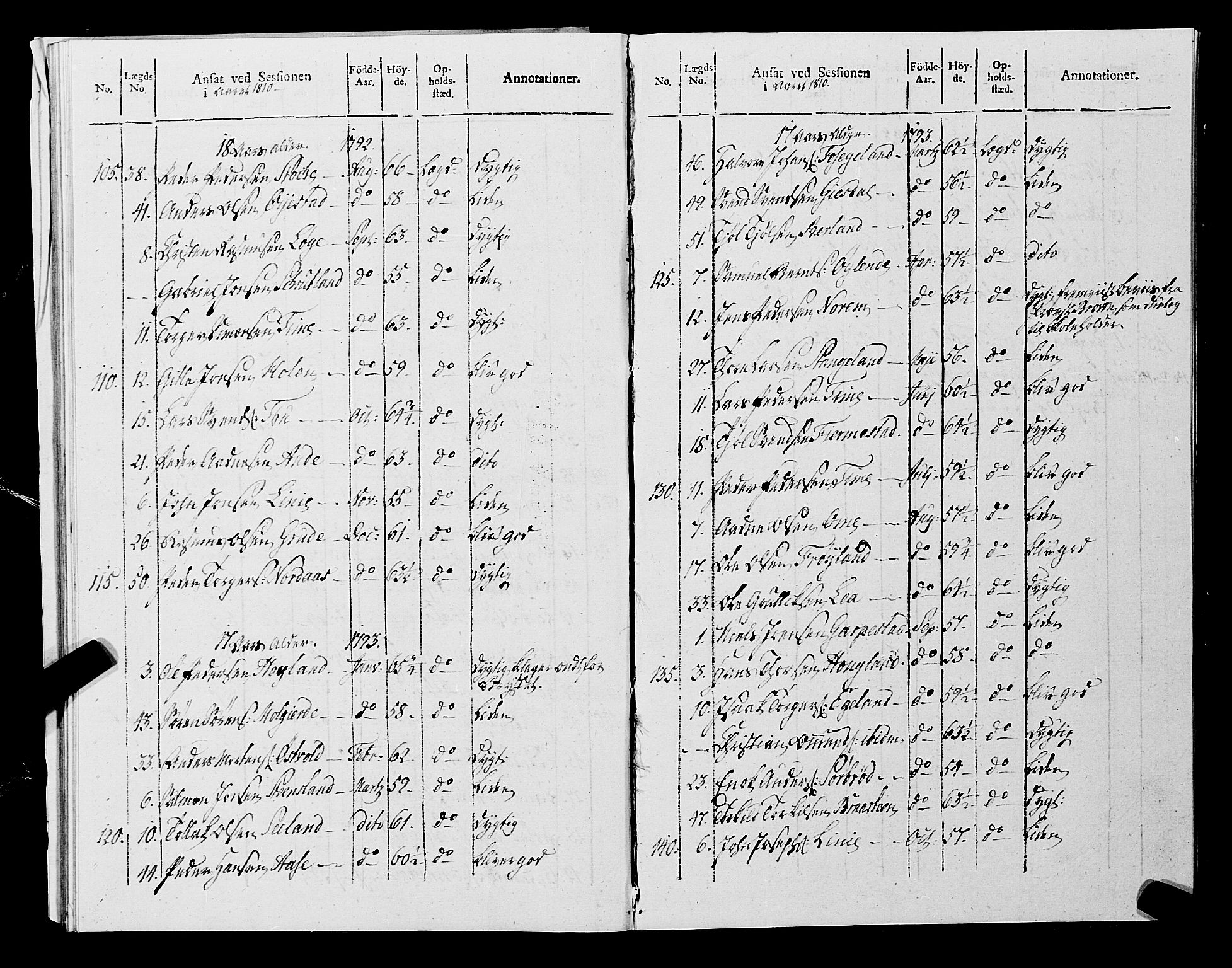 Fylkesmannen i Rogaland, AV/SAST-A-101928/99/3/325/325CA, 1655-1832, s. 9615