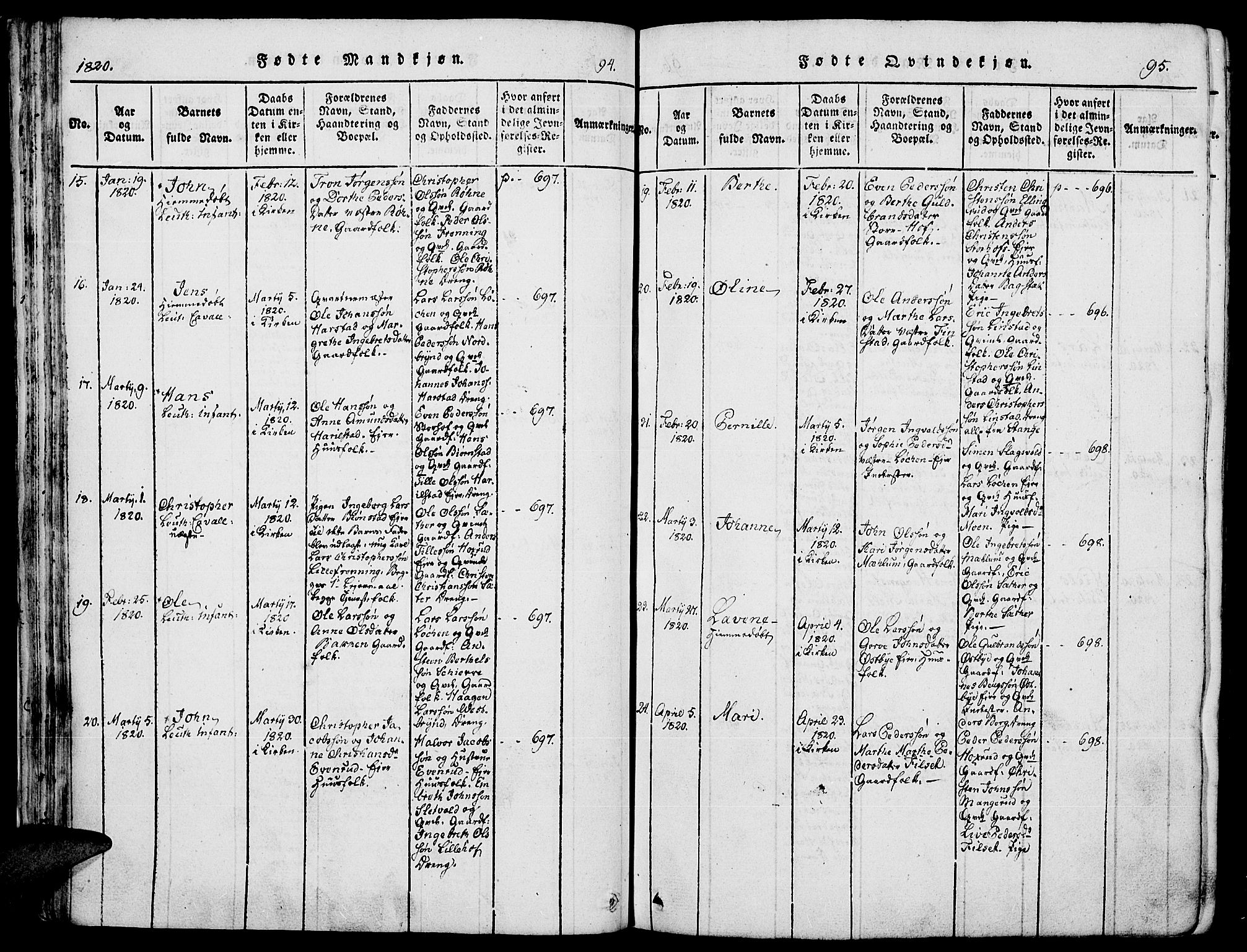 Romedal prestekontor, AV/SAH-PREST-004/K/L0002: Ministerialbok nr. 2, 1814-1828, s. 94-95