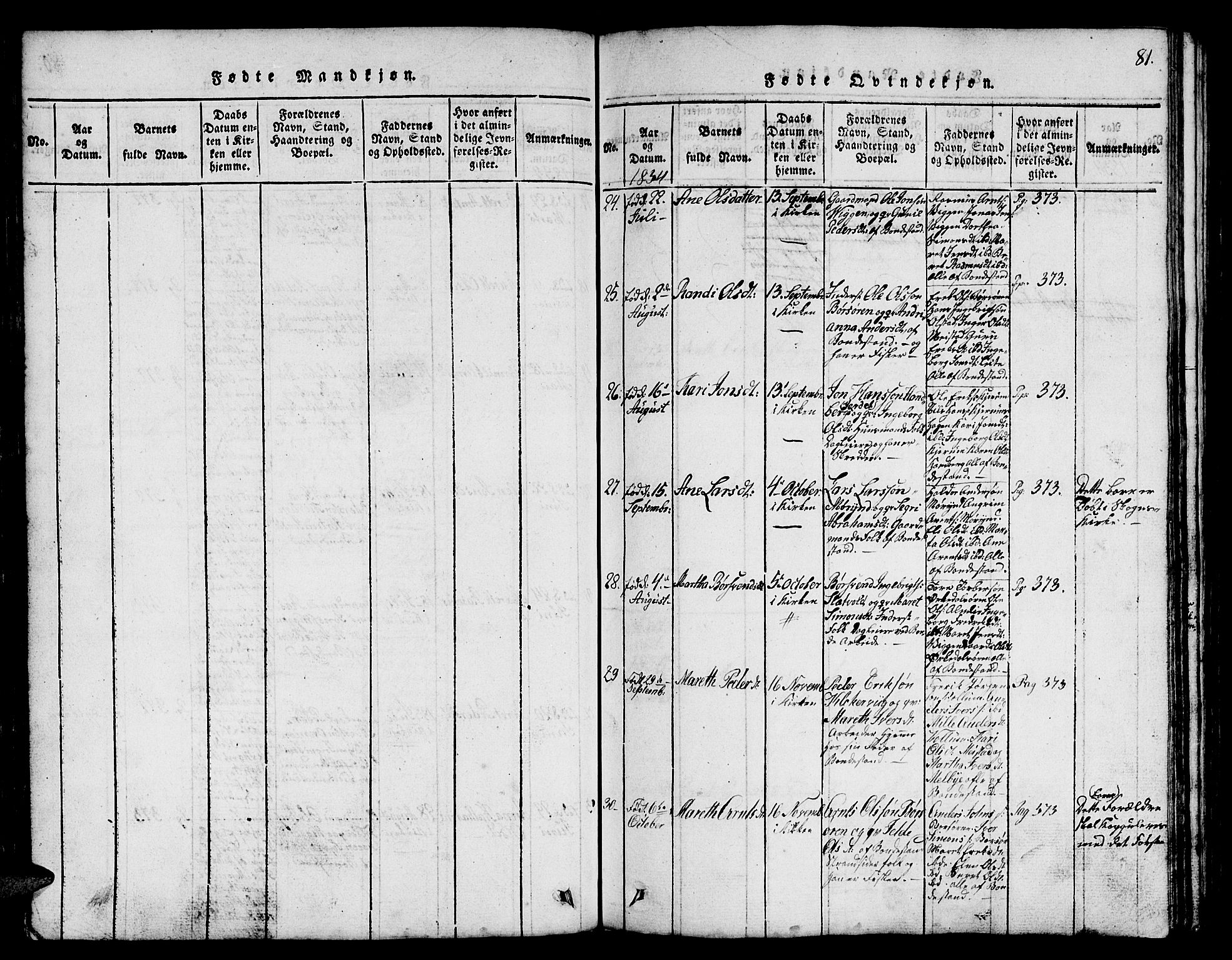 Ministerialprotokoller, klokkerbøker og fødselsregistre - Sør-Trøndelag, SAT/A-1456/665/L0776: Klokkerbok nr. 665C01, 1817-1837, s. 81