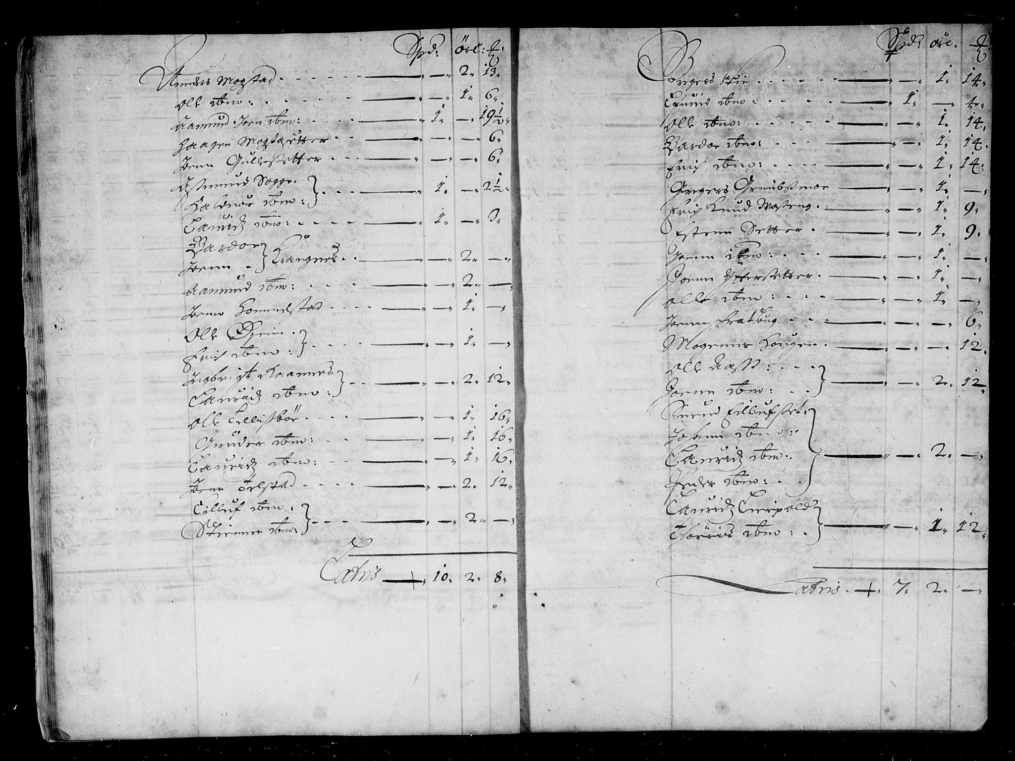 Rentekammeret inntil 1814, Reviderte regnskaper, Stiftamtstueregnskaper, Trondheim stiftamt og Nordland amt, AV/RA-EA-6044/R/Rd/L0041: Trondheim stiftamt, 1675