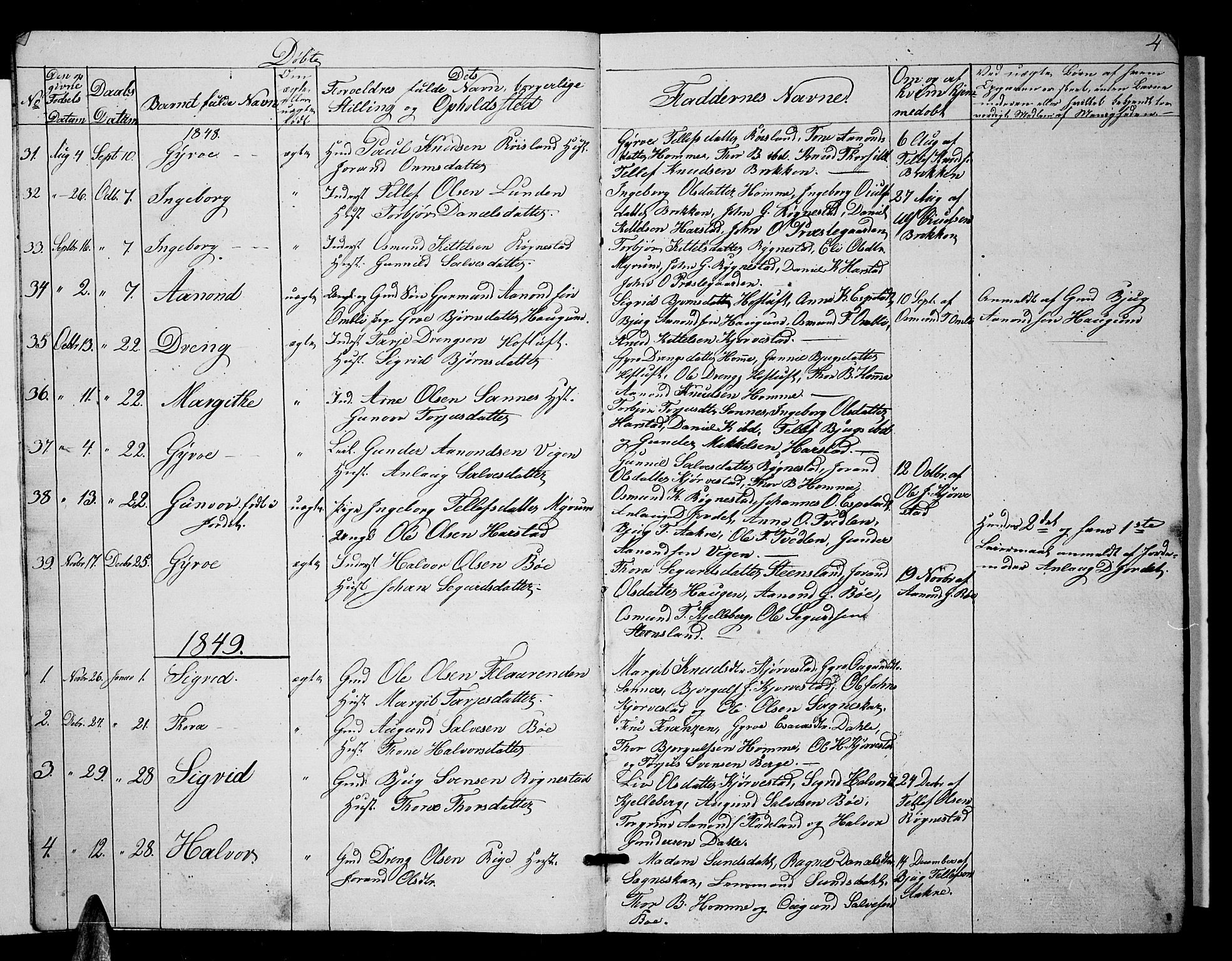 Valle sokneprestkontor, AV/SAK-1111-0044/F/Fb/Fbc/L0002: Klokkerbok nr. B 2, 1848-1870, s. 4