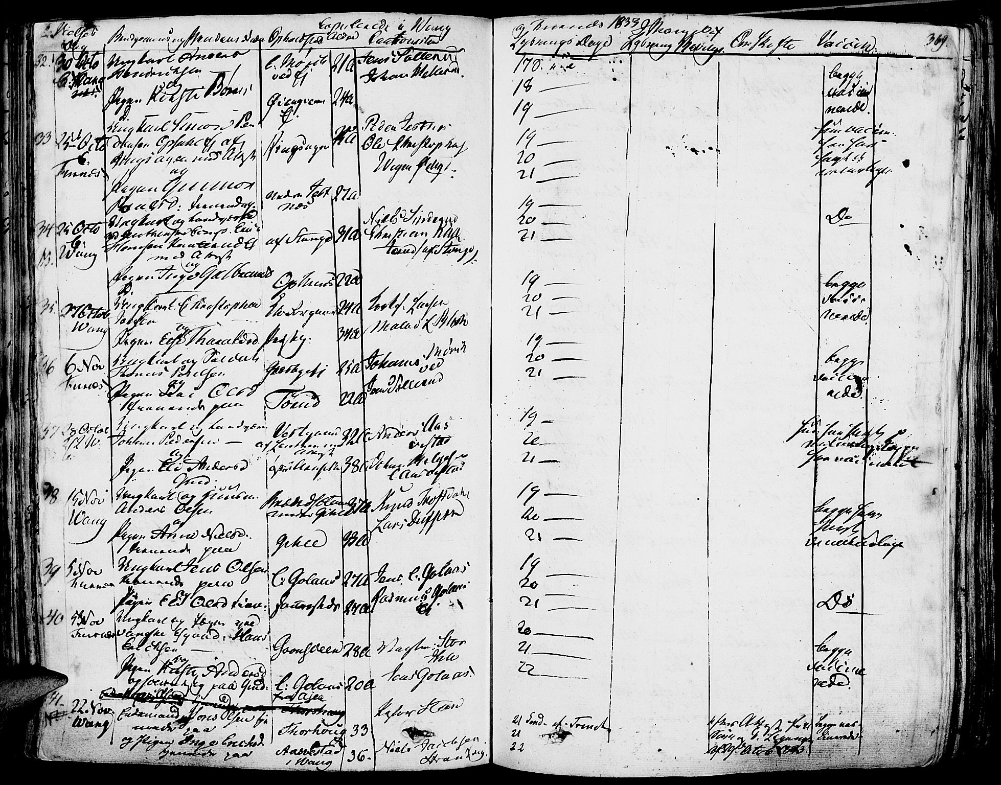 Vang prestekontor, Hedmark, AV/SAH-PREST-008/H/Ha/Haa/L0009: Ministerialbok nr. 9, 1826-1841, s. 369