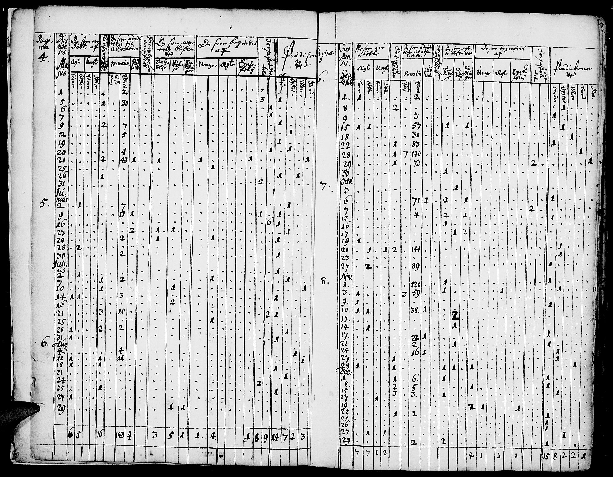 Strøm-Odalen prestekontor, AV/SAH-PREST-028/H/Ha/Haa/L0001: Ministerialbok nr. 1, 1689-1715