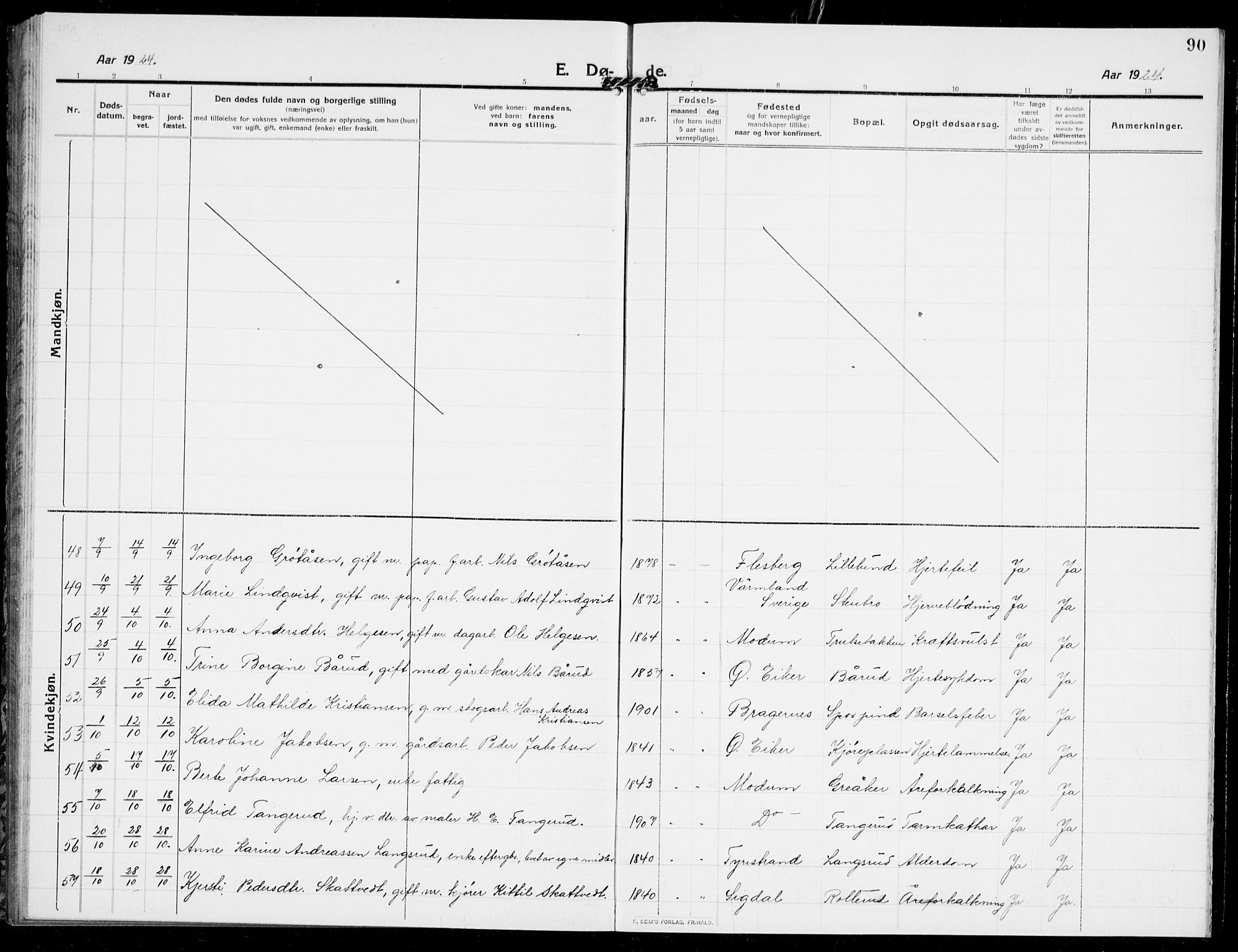 Modum kirkebøker, AV/SAKO-A-234/G/Ga/L0011: Klokkerbok nr. I 11, 1910-1925, s. 90