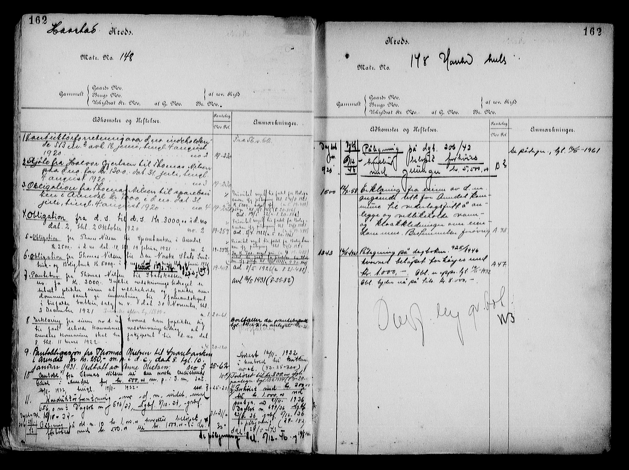 Arendal byfogd, AV/SAK-1222-0001/G/Ga/L0015: Panteregister nr. 13, 1860-1960, s. 162